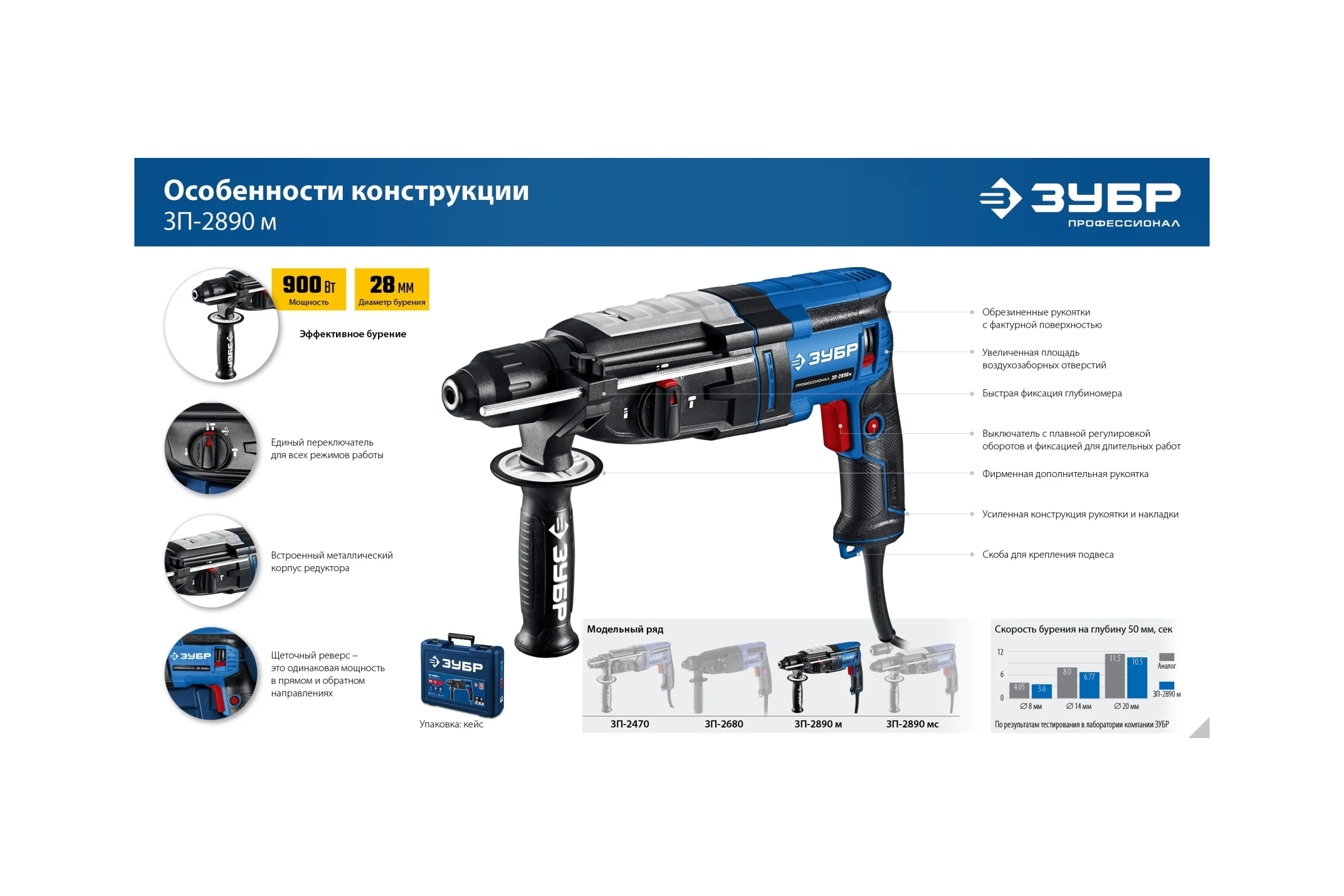 Перфоратор ЗУБР Профессионал SDS Plus 28 мм, 900 Вт, мет. корпус ЗП-2890 м