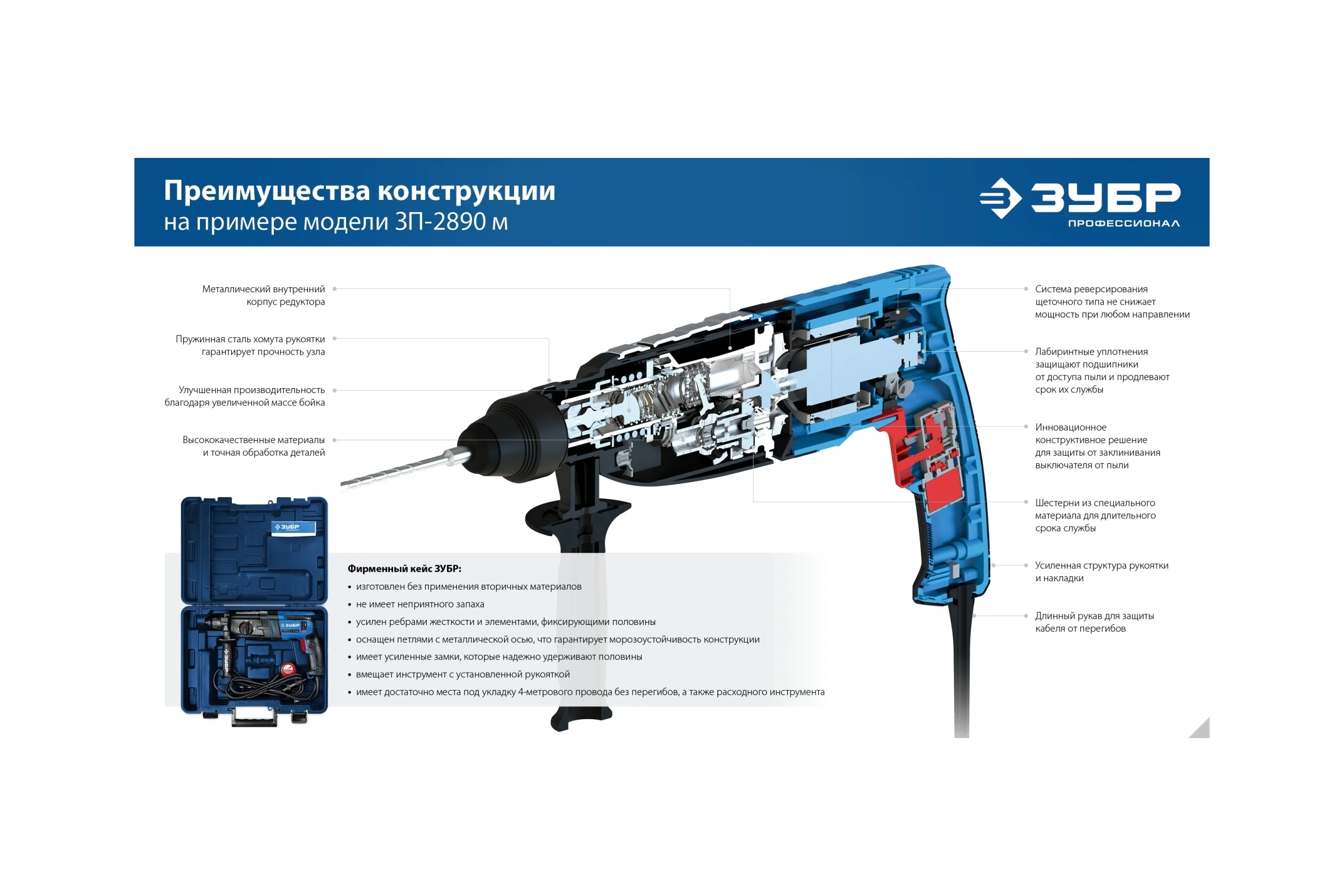 Перфоратор ЗУБР Профессионал SDS Plus 28 мм, 900 Вт, мет. корпус ЗП-2890 м