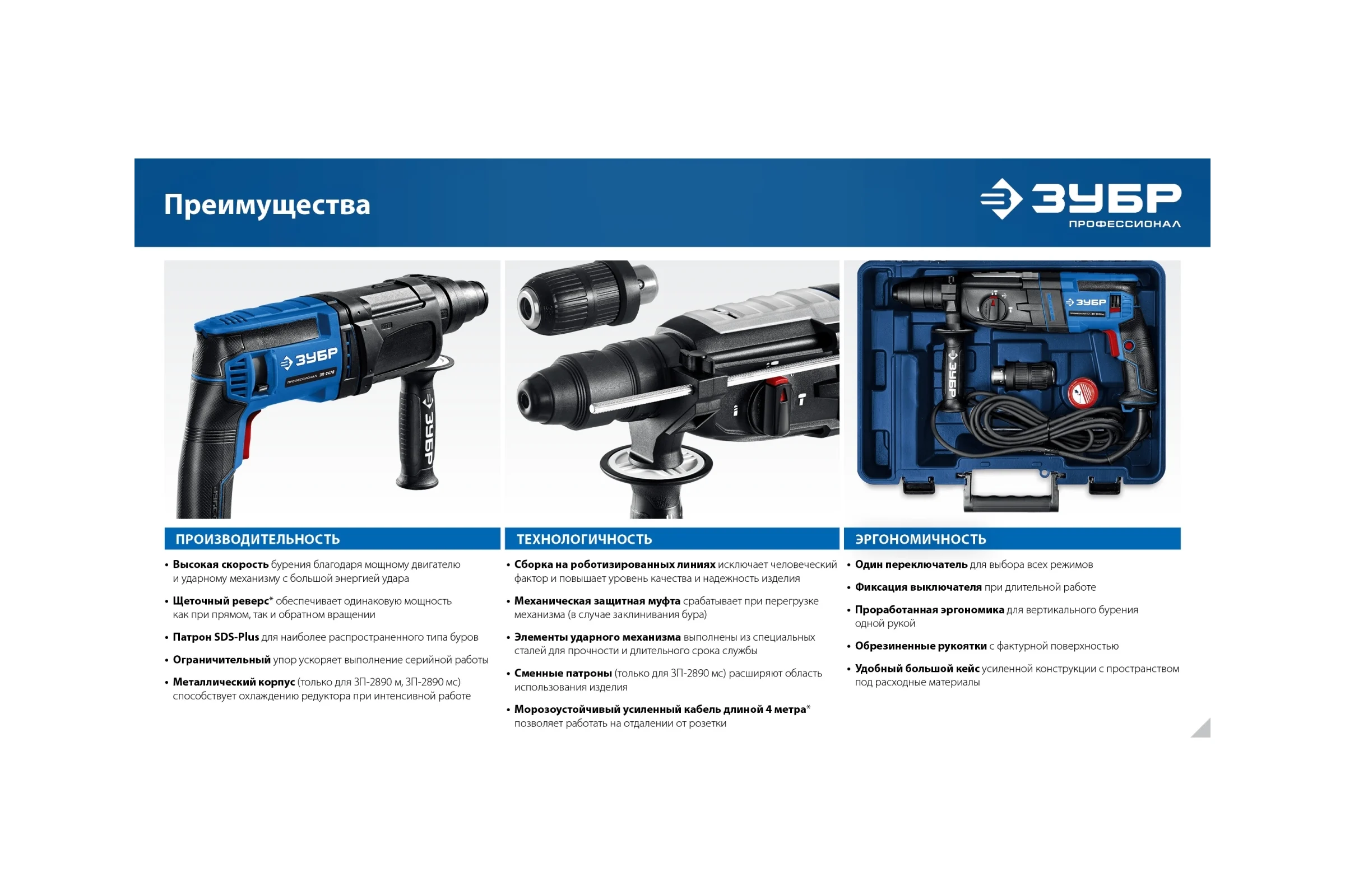 Перфоратор ЗУБР SDS Plus 24 мм, 750 Вт П-24-750