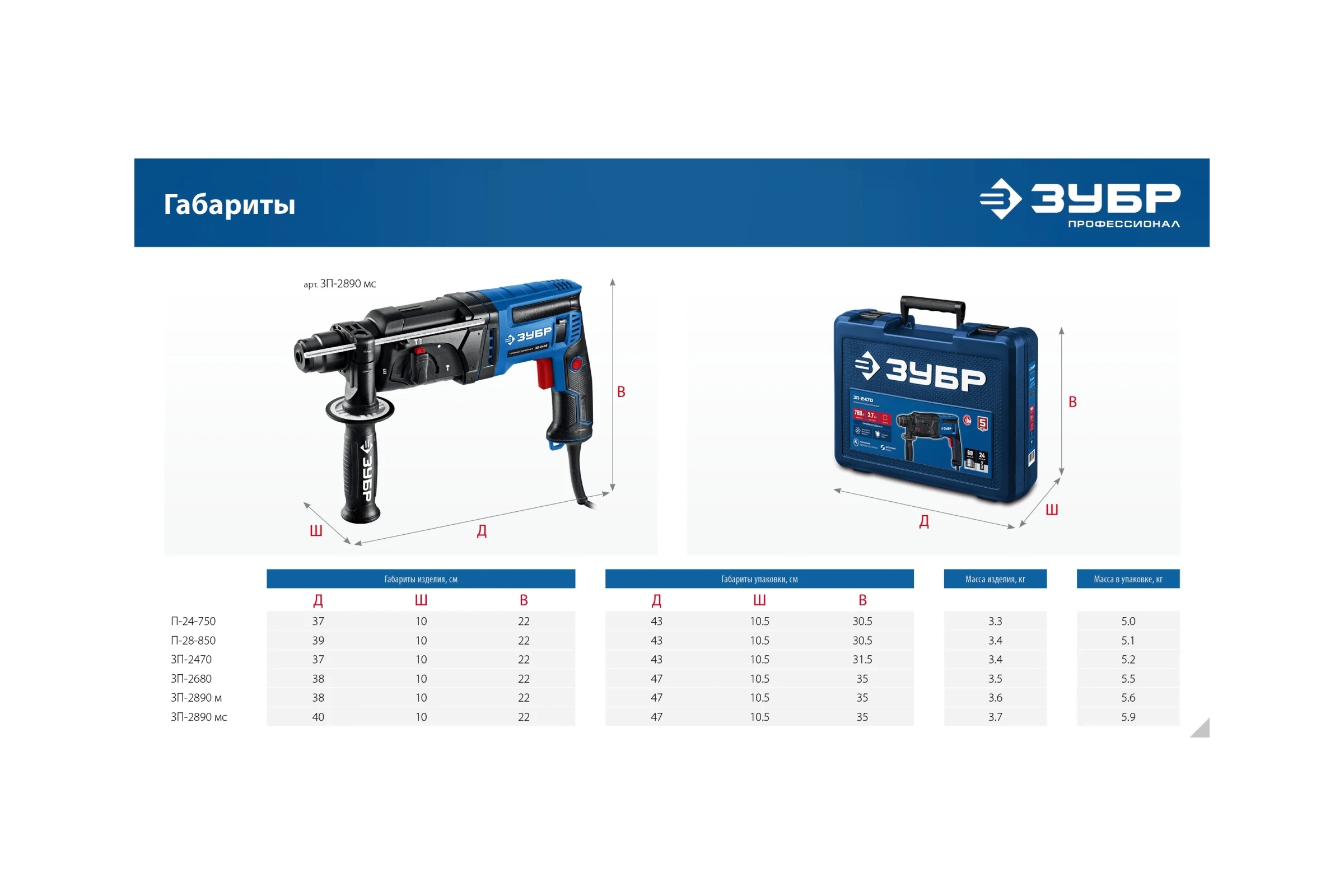 Перфоратор ЗУБР SDS Plus 24 мм, 750 Вт П-24-750
