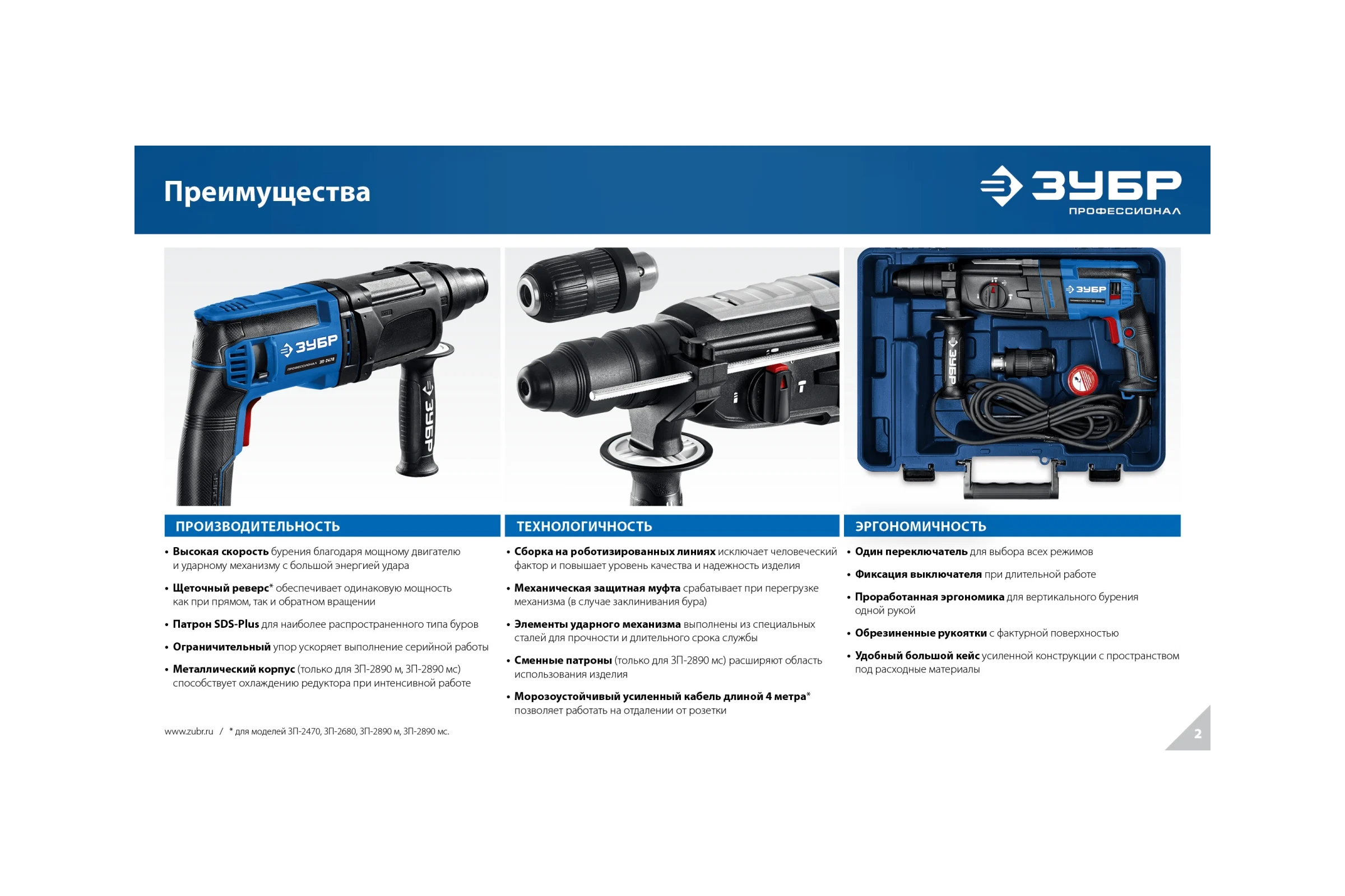 Перфоратор ЗУБР SDS Plus 28 мм, 850 Вт П-28-850