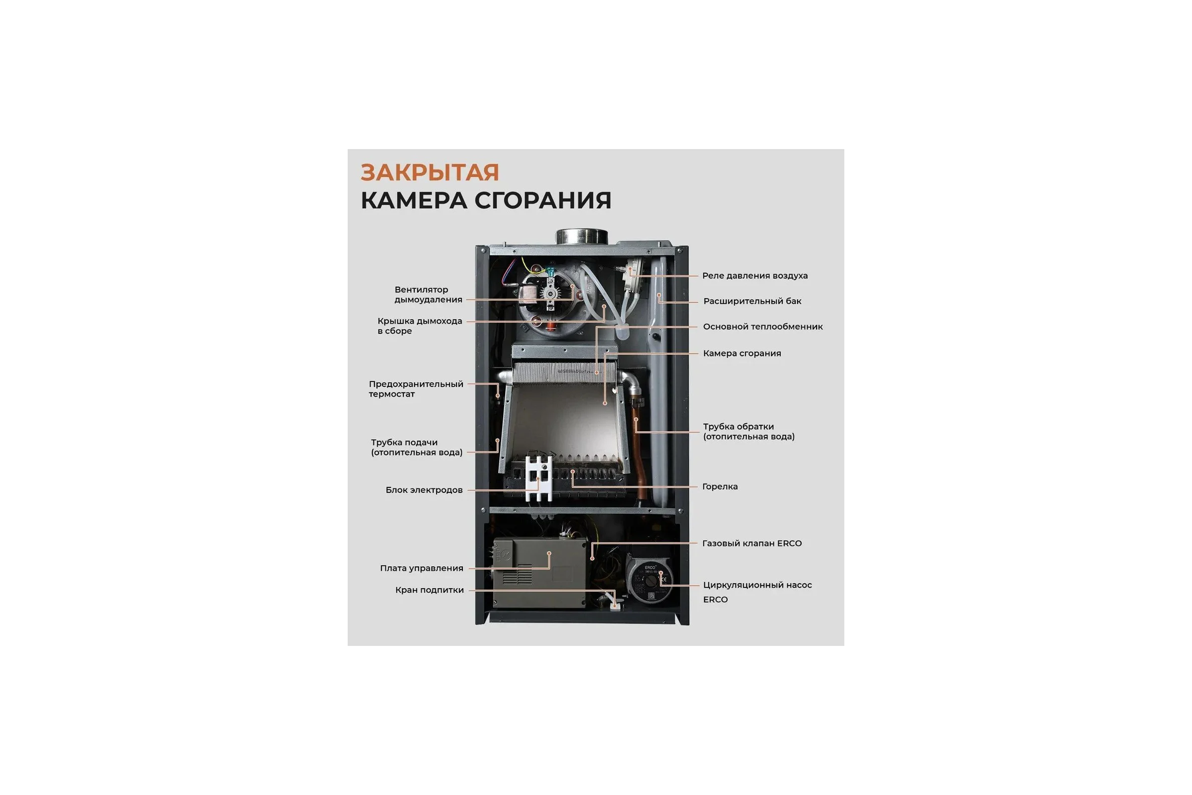 Газовый котел Е8tempo 24 кВт, одноконтурный, черное стекло GHC24V