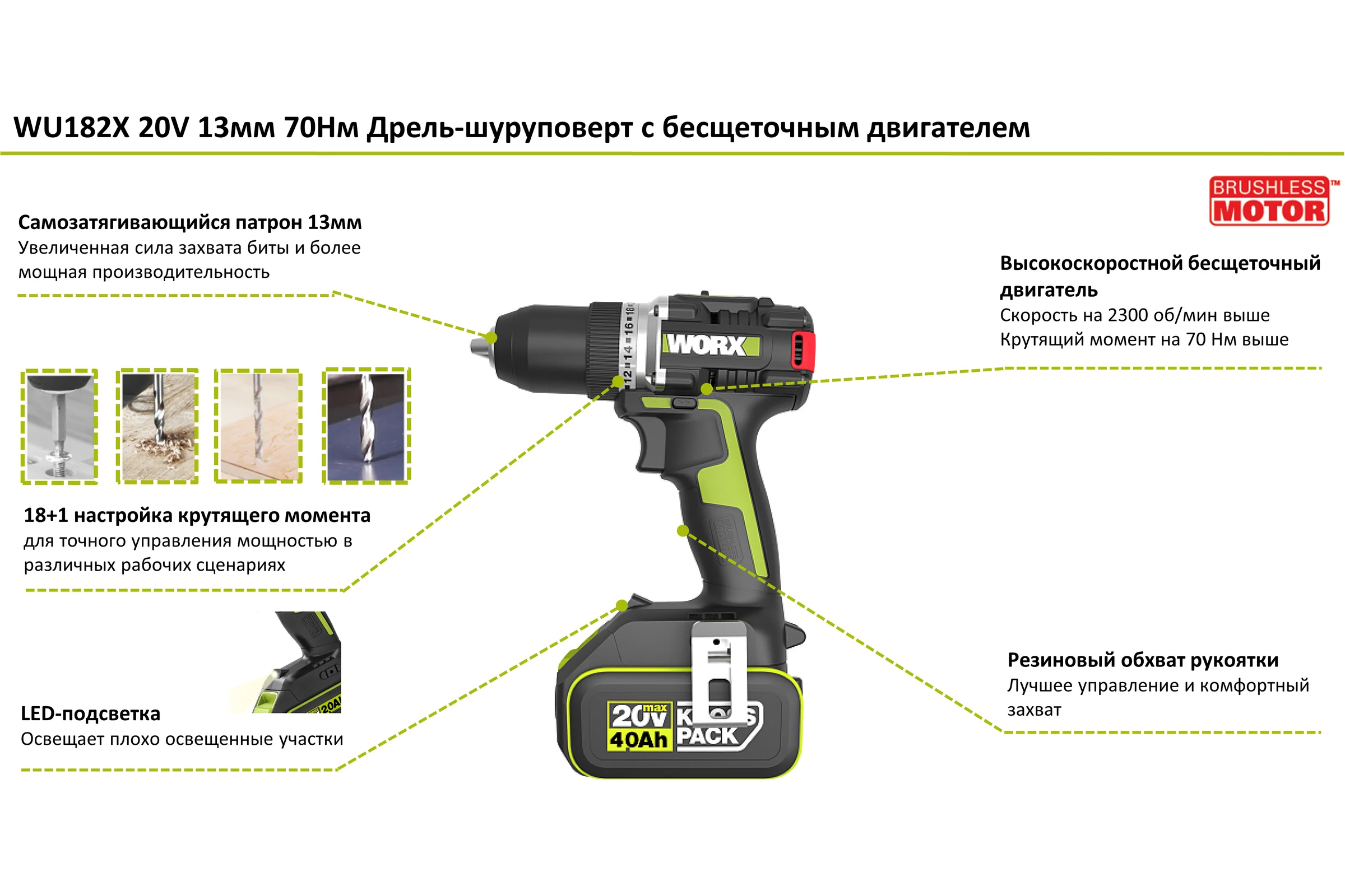 Аккумуляторная дрель-шуруповерт WORX Professional WU182X.2