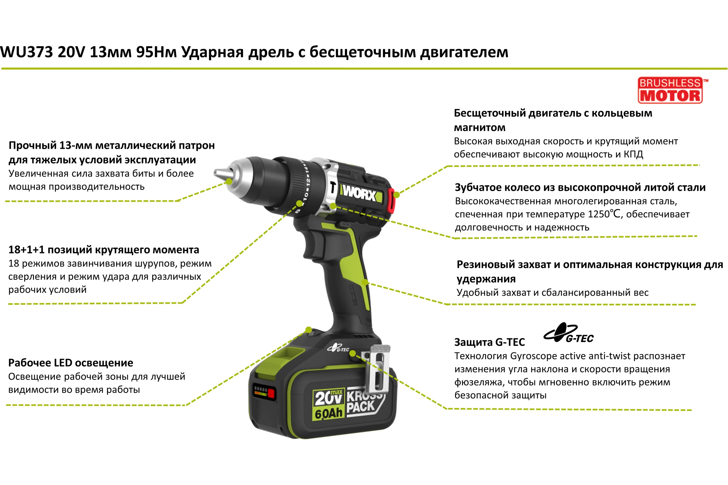Аккумуляторная ударная дрель-шуруповерт WORX Professional WU373.2