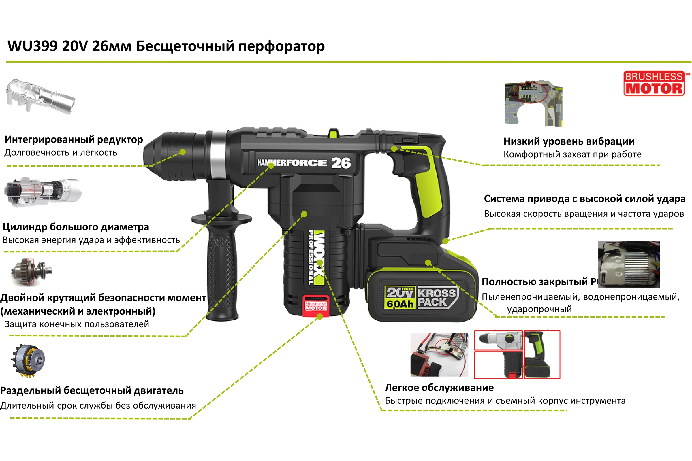 Аккумуляторный перфоратор WORX Professional WU399.2