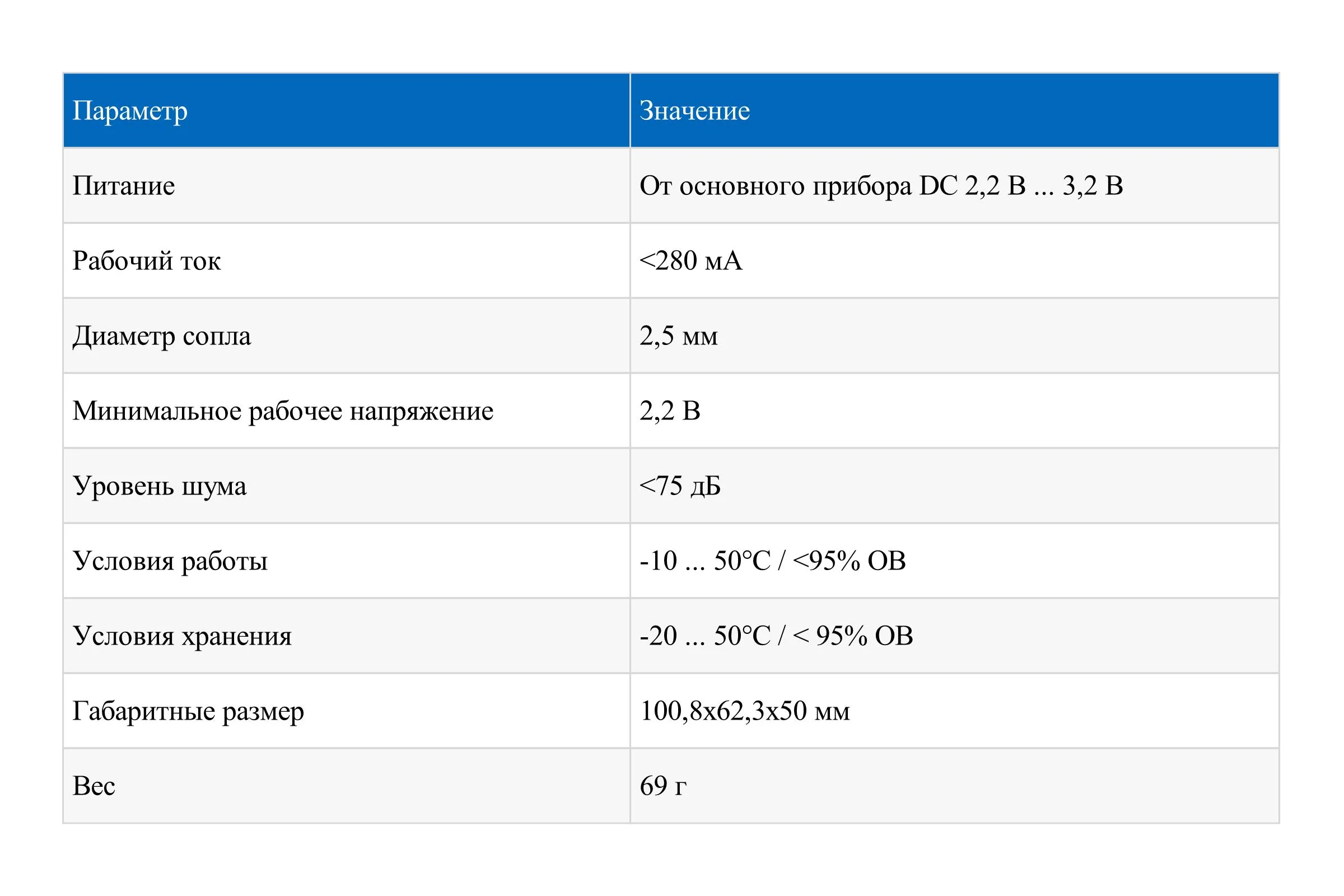 Внешний насос для отбора проб МЕГЕОН 08200K к0000402183
