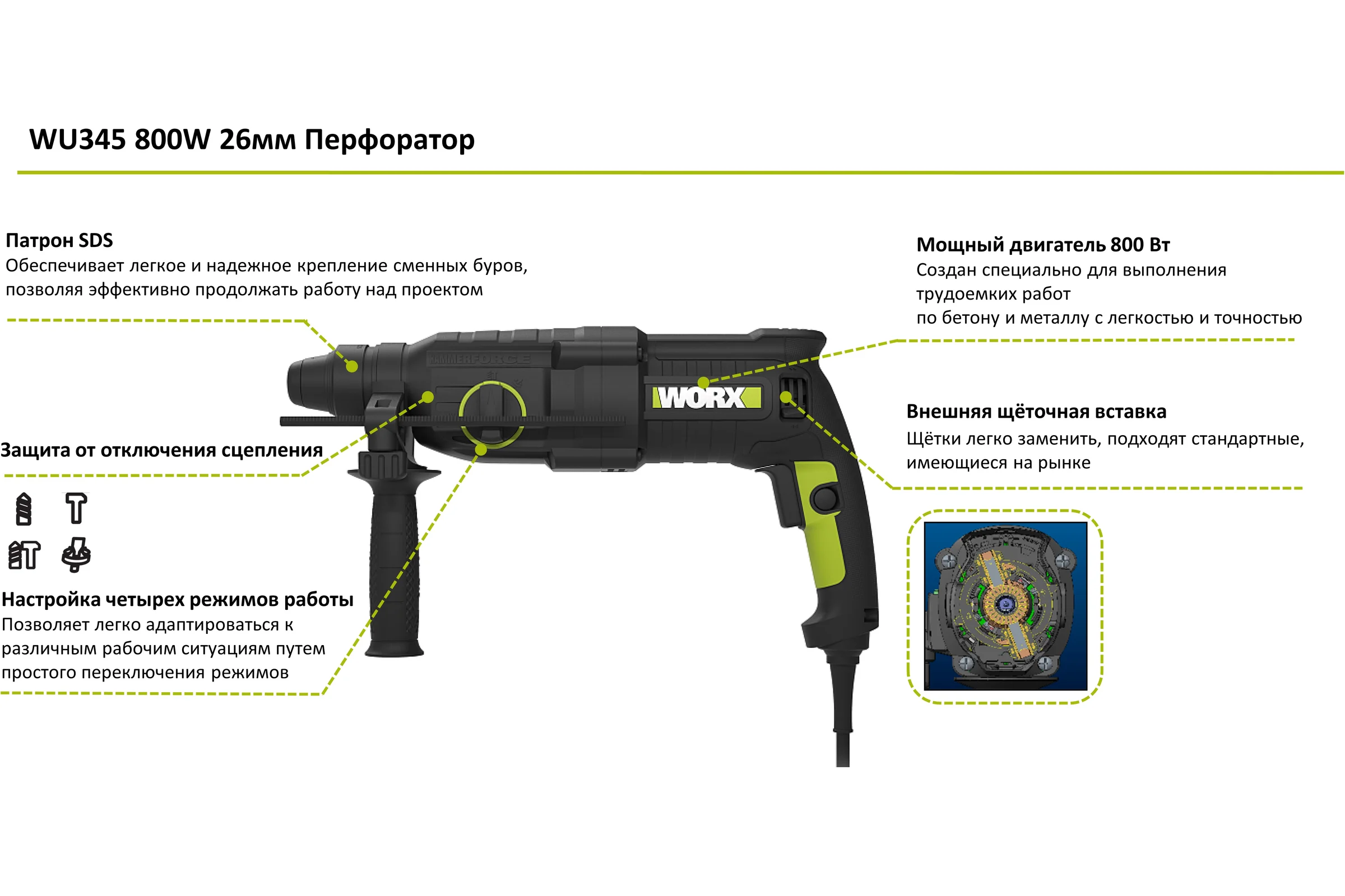 Перфоратор WORX Professional WU345 800 Вт, 3 Дж, 5500 уд/мин