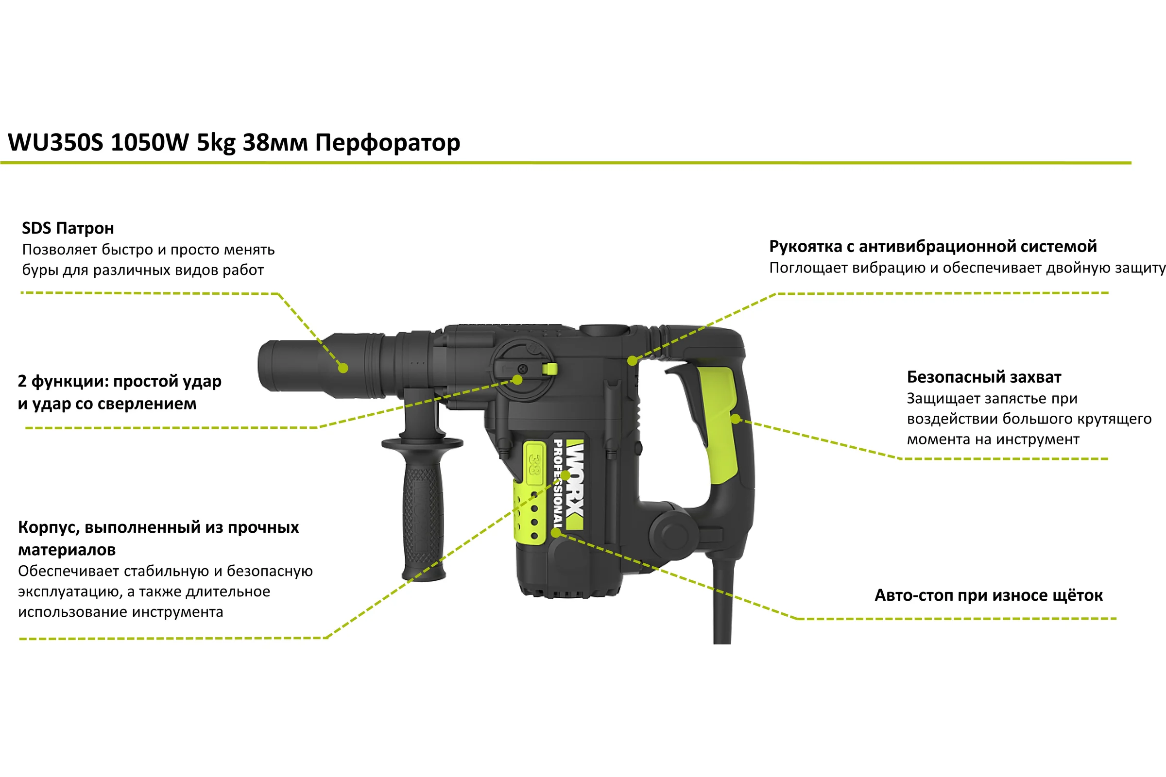 Перфоратор WORX Professional WU350S