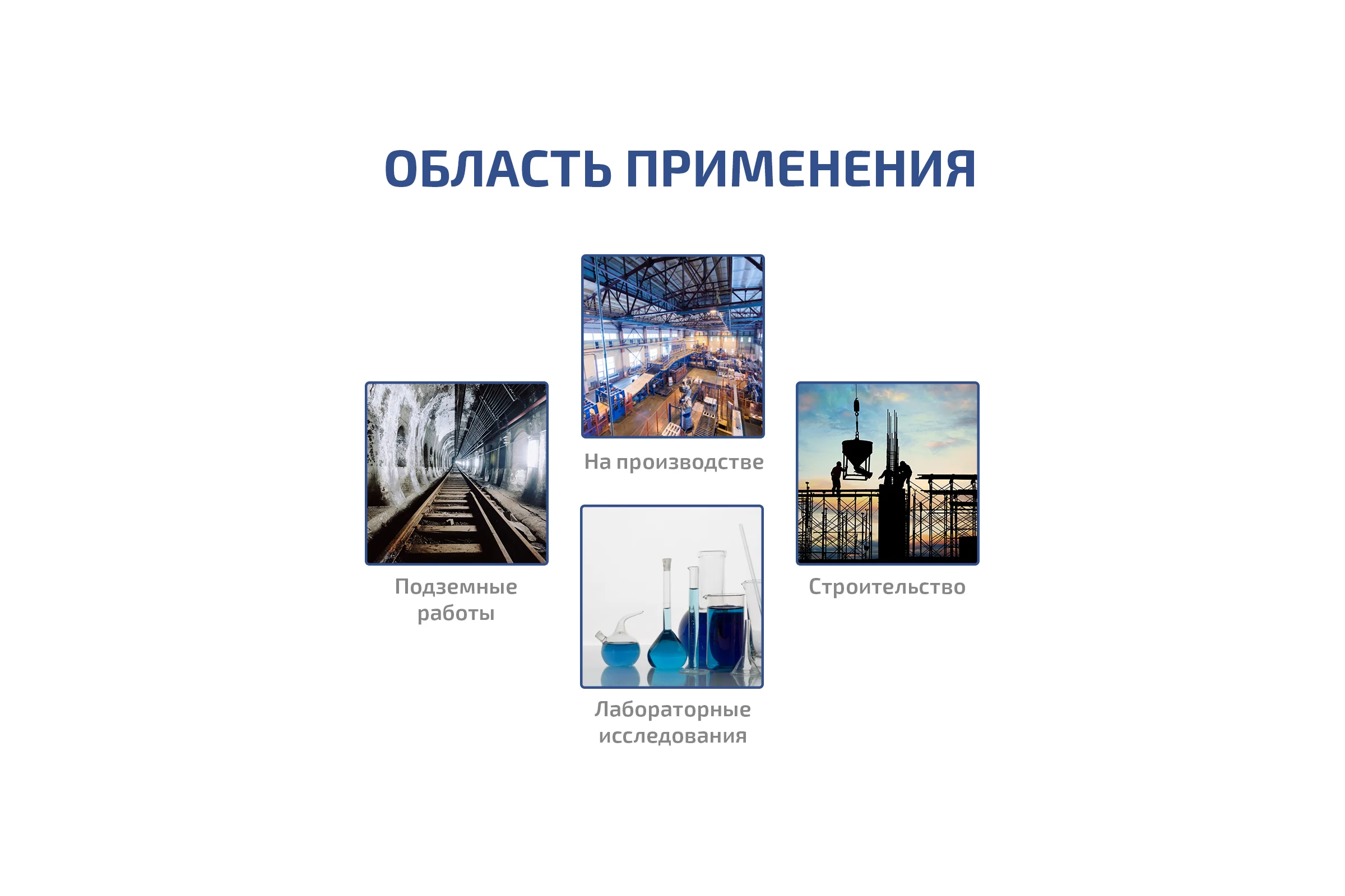 Газоанализатор (газосигнализатор) кислорода индивидуальный МЕГЕОН 08101 с поверкой к0000412985