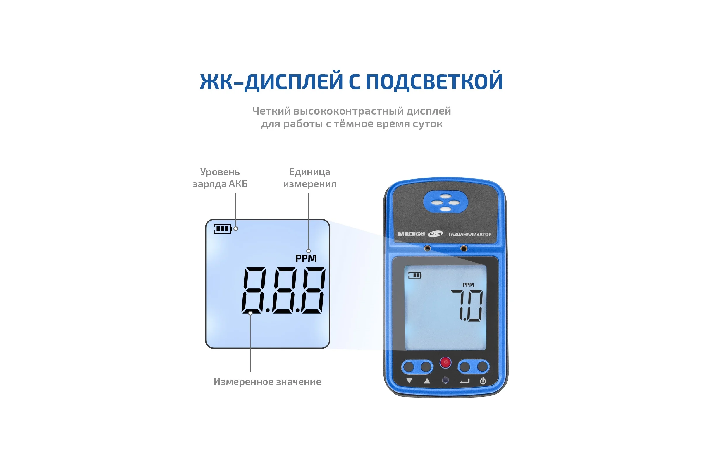 Газоанализатор (измеритель концентрации диоксида азота) МЕГЕОН 08206 с поверкой к0000413047