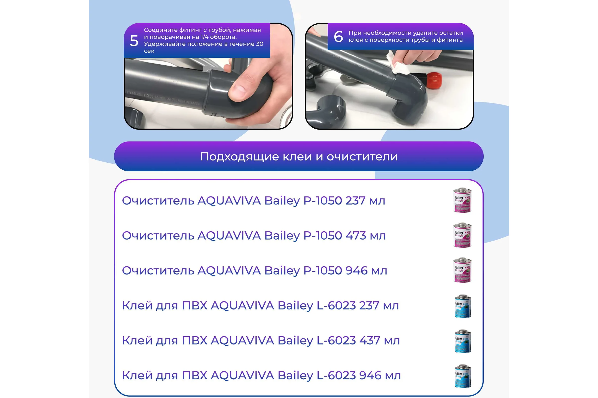 Ревизия AQUAVIVA НПВХ 110 ВР с заглушкой 4 НР 64789