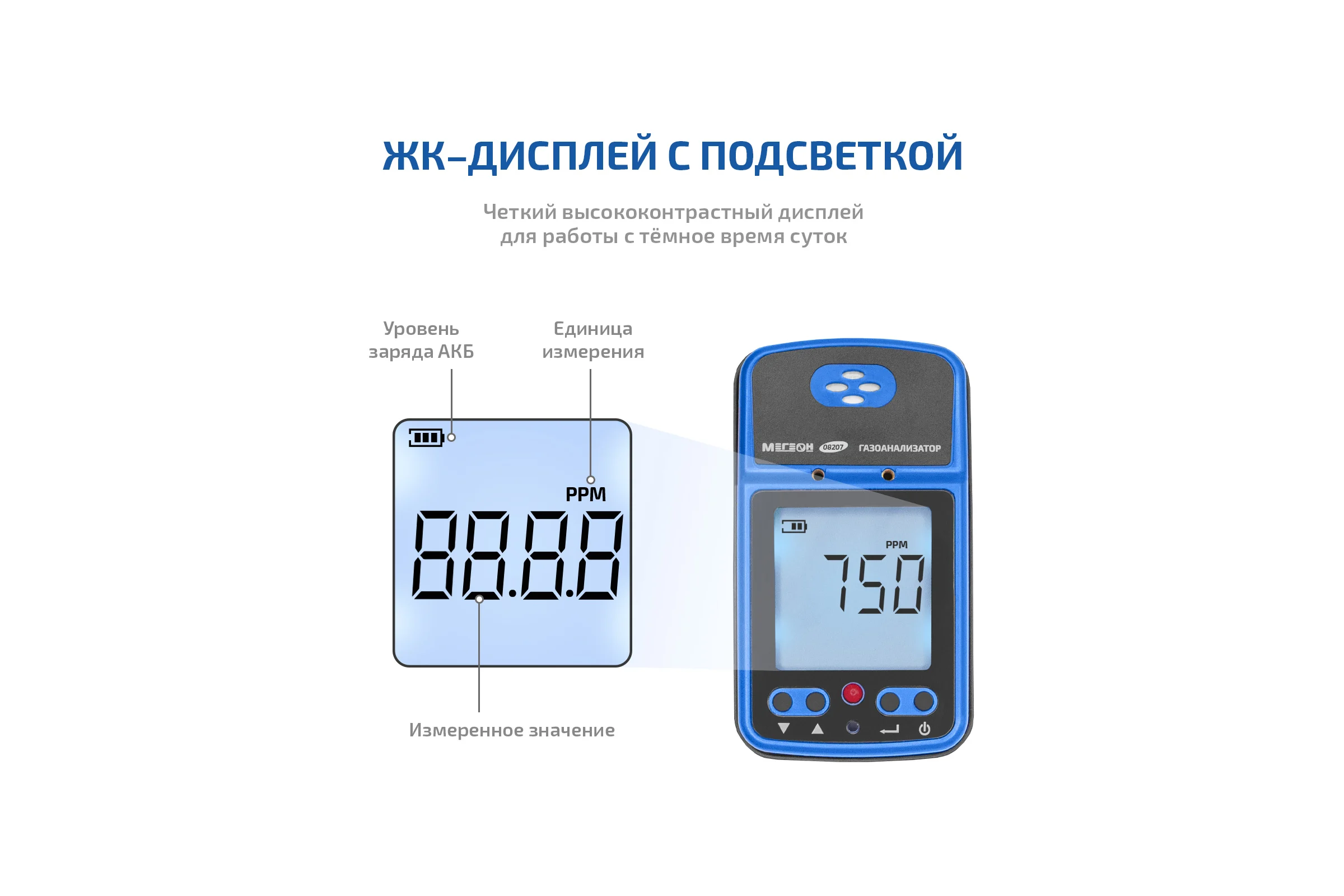 Газоанализатор (измеритель концентрации угарного газа) МЕГЕОН 08207 с поверкой к0000413048