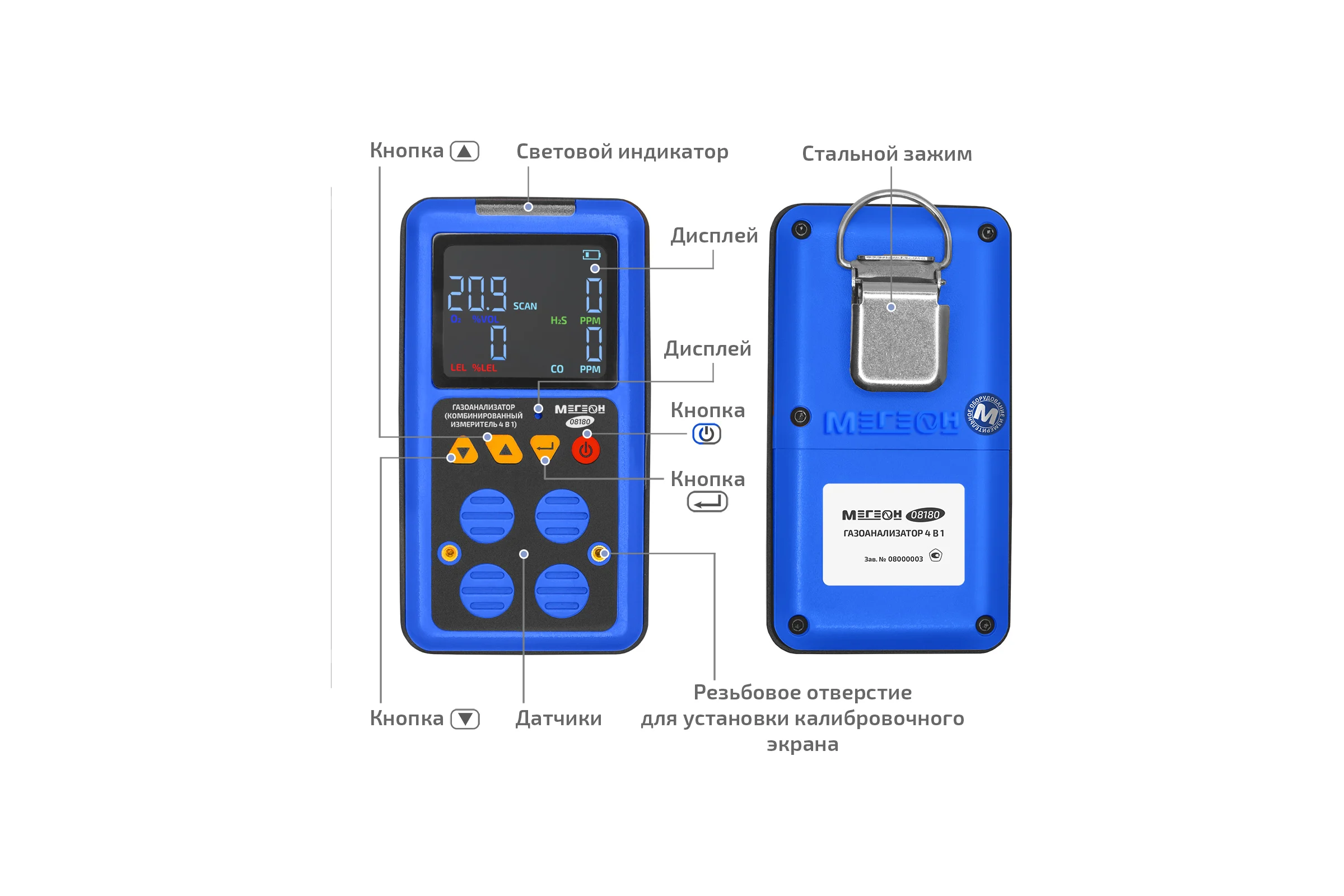 Газоанализатор МЕГЕОН (комбинированный измеритель 4 в 1) 08180 к0000398805