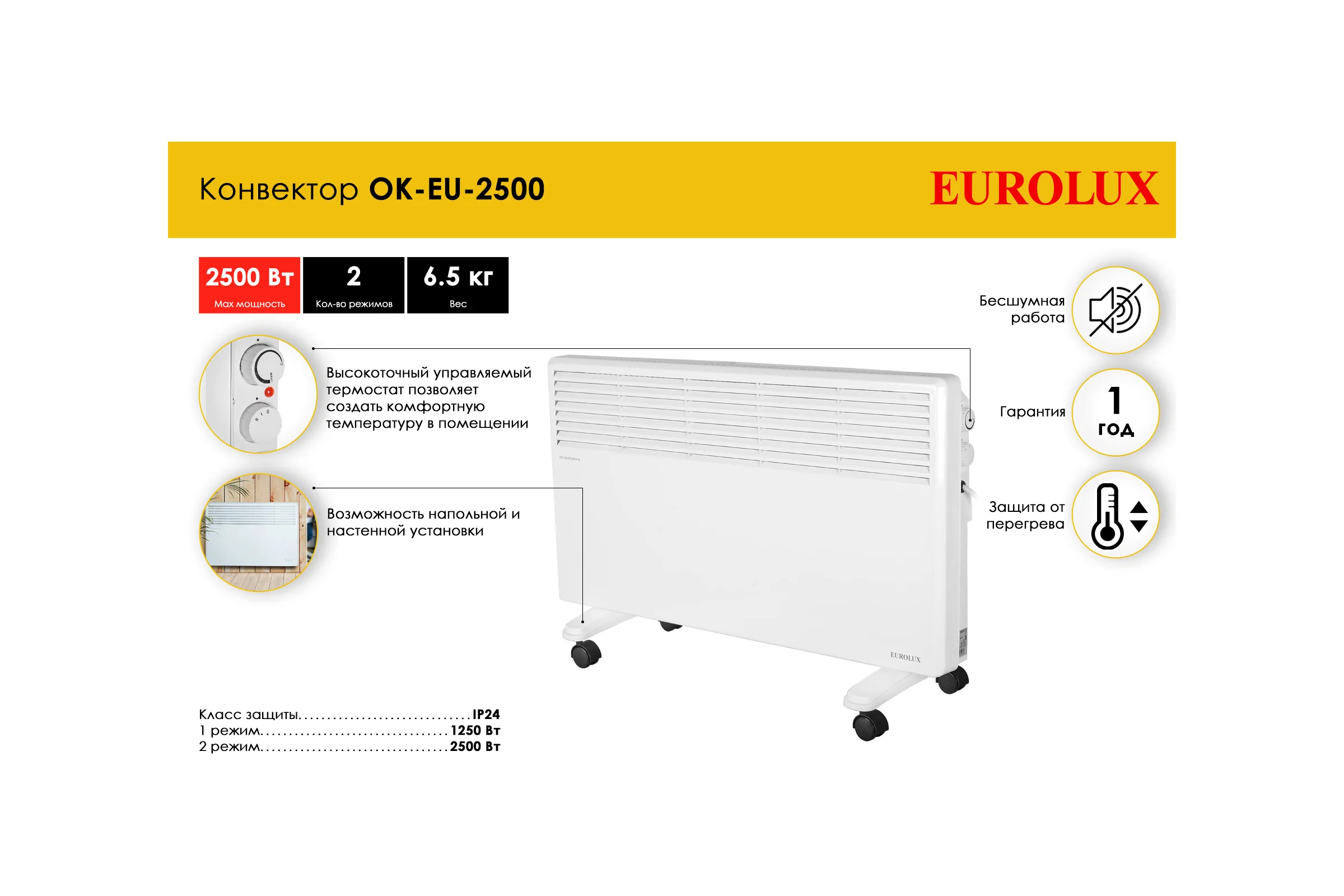 Конвектор Eurolux OK-EU-2500 67/4/27
