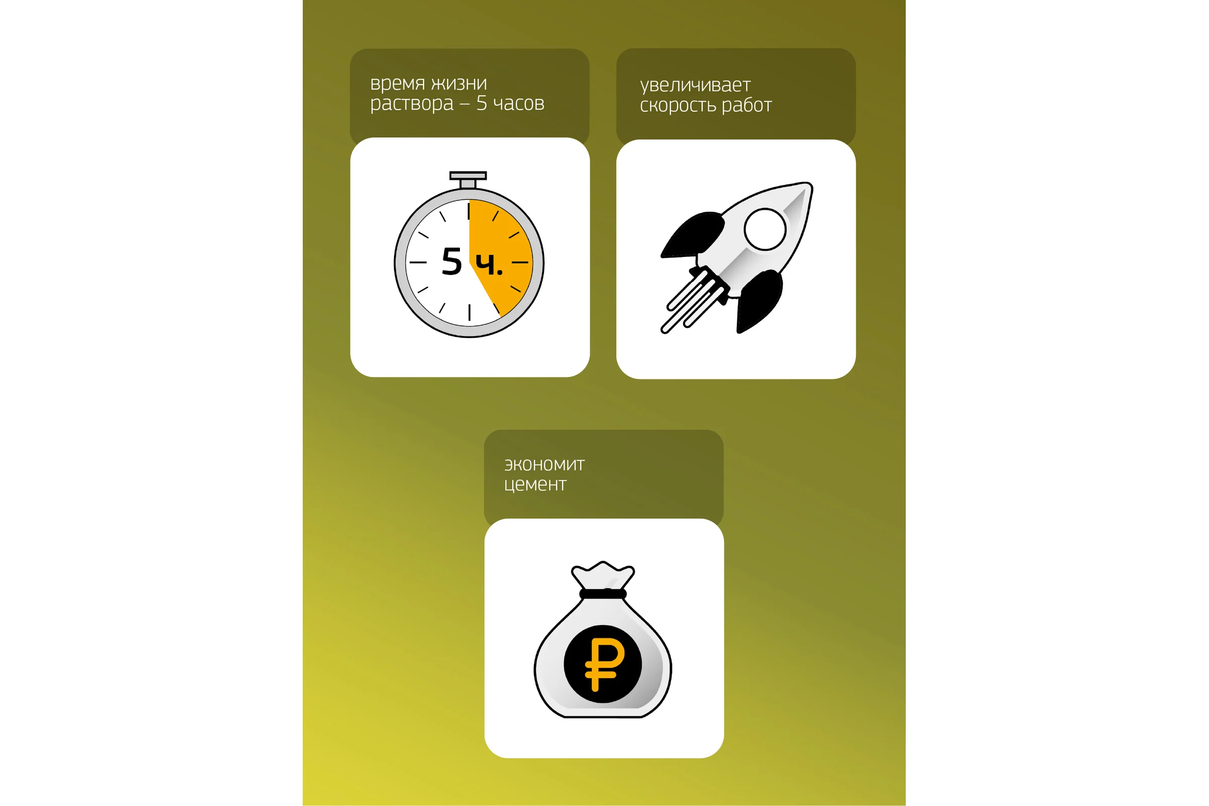 Добавка для кладочных и штукатурных растворов SIKA Mix Plus RU канистра 5 л 455024