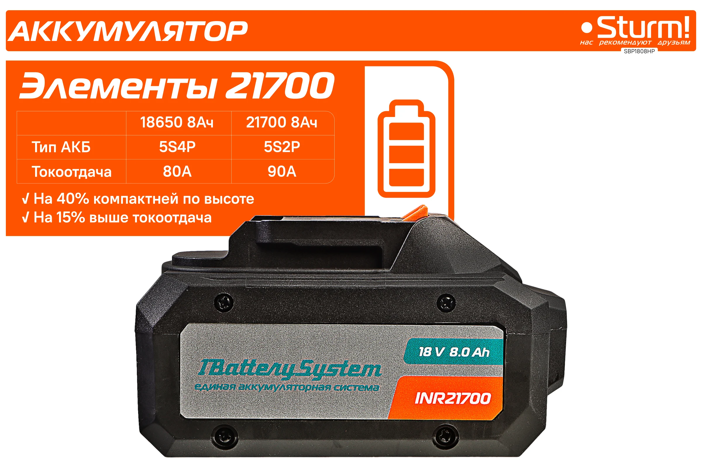 Аккумулятор Sturm 1BatterySystem SBP1808HP