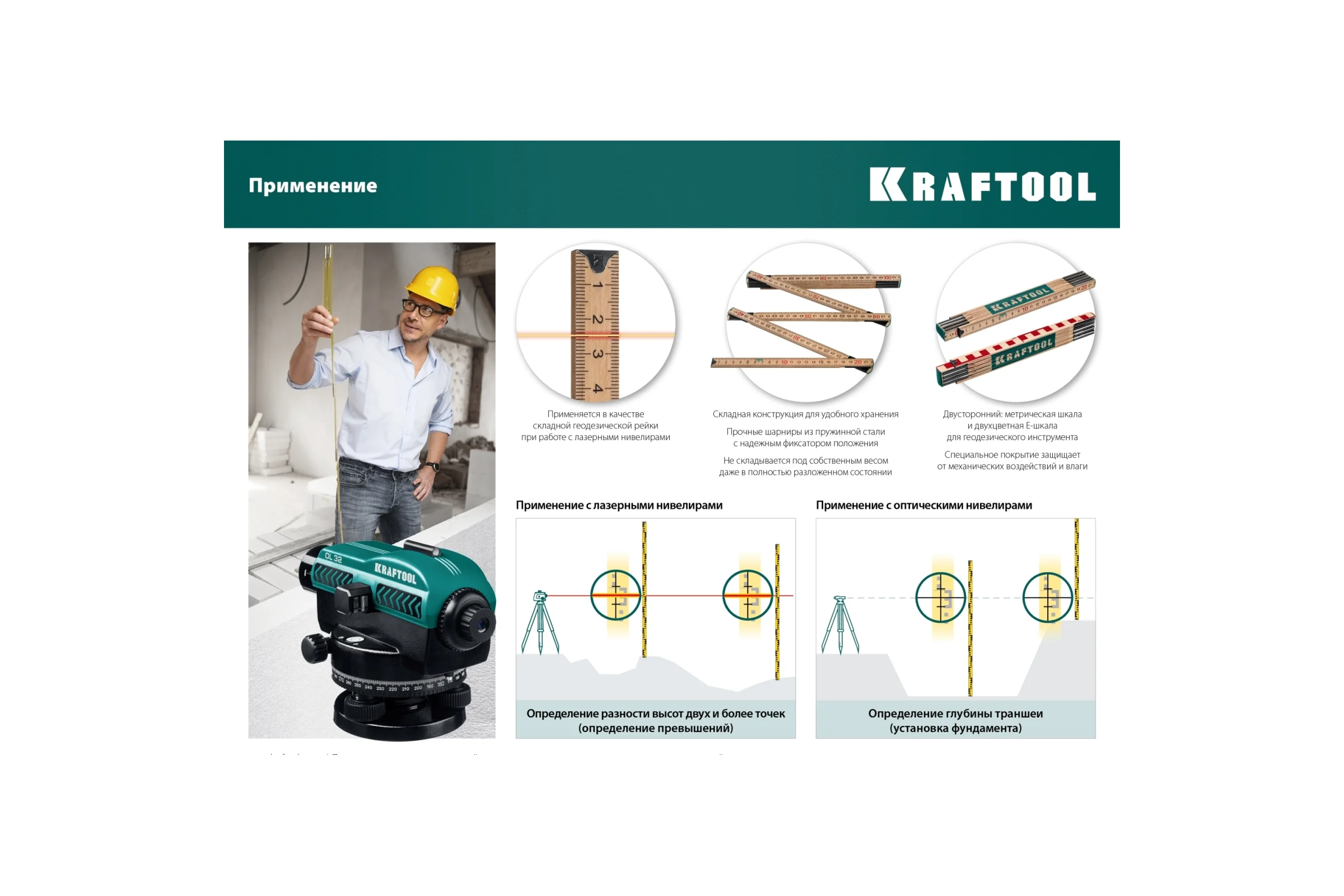 Усиленный складной метр KRAFTOOL MRE 34728