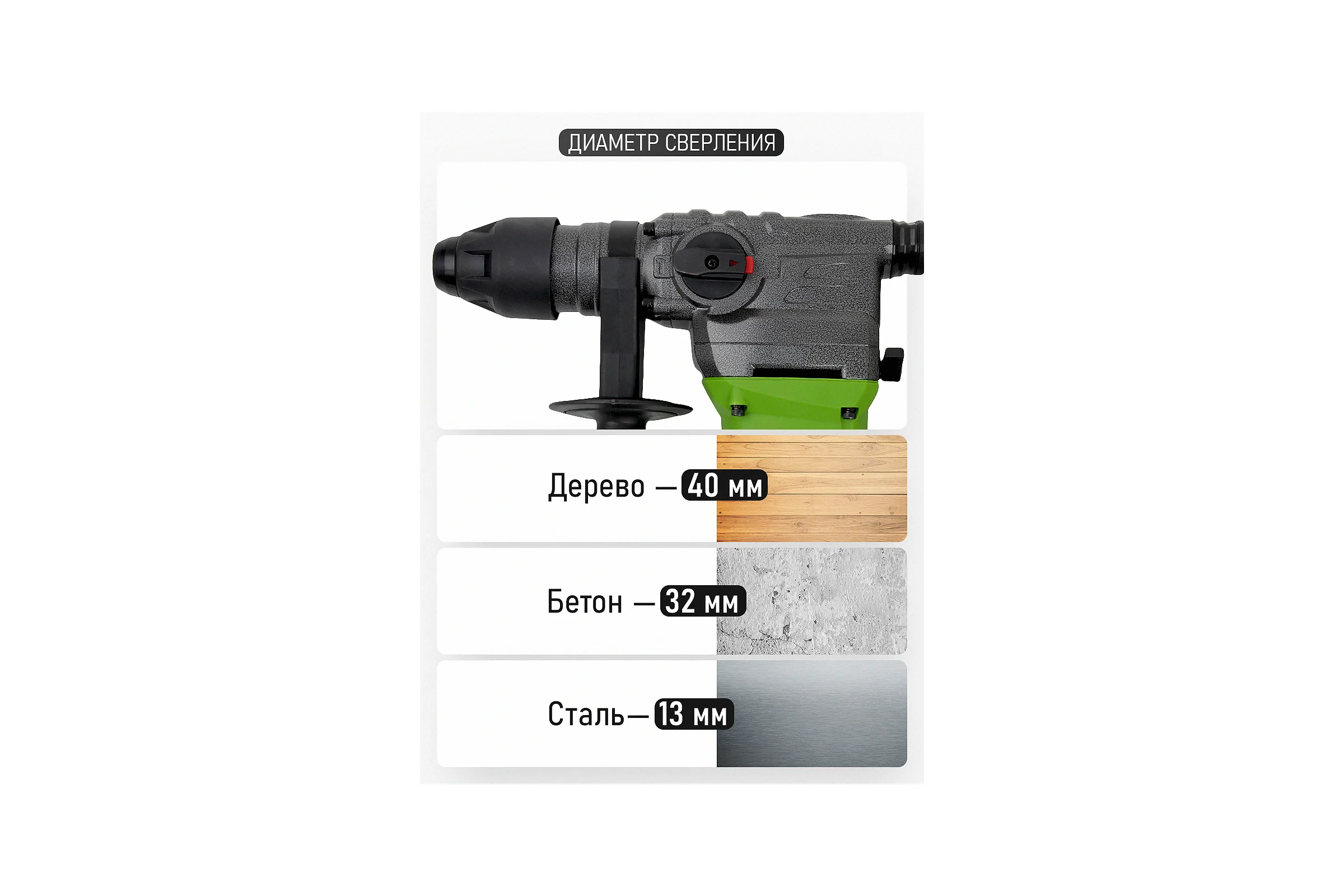 Перфоратор PROCRAFT 1500 Вт, 6,0 Дж, 0-4500 уд/мин, SDS+ BH2200