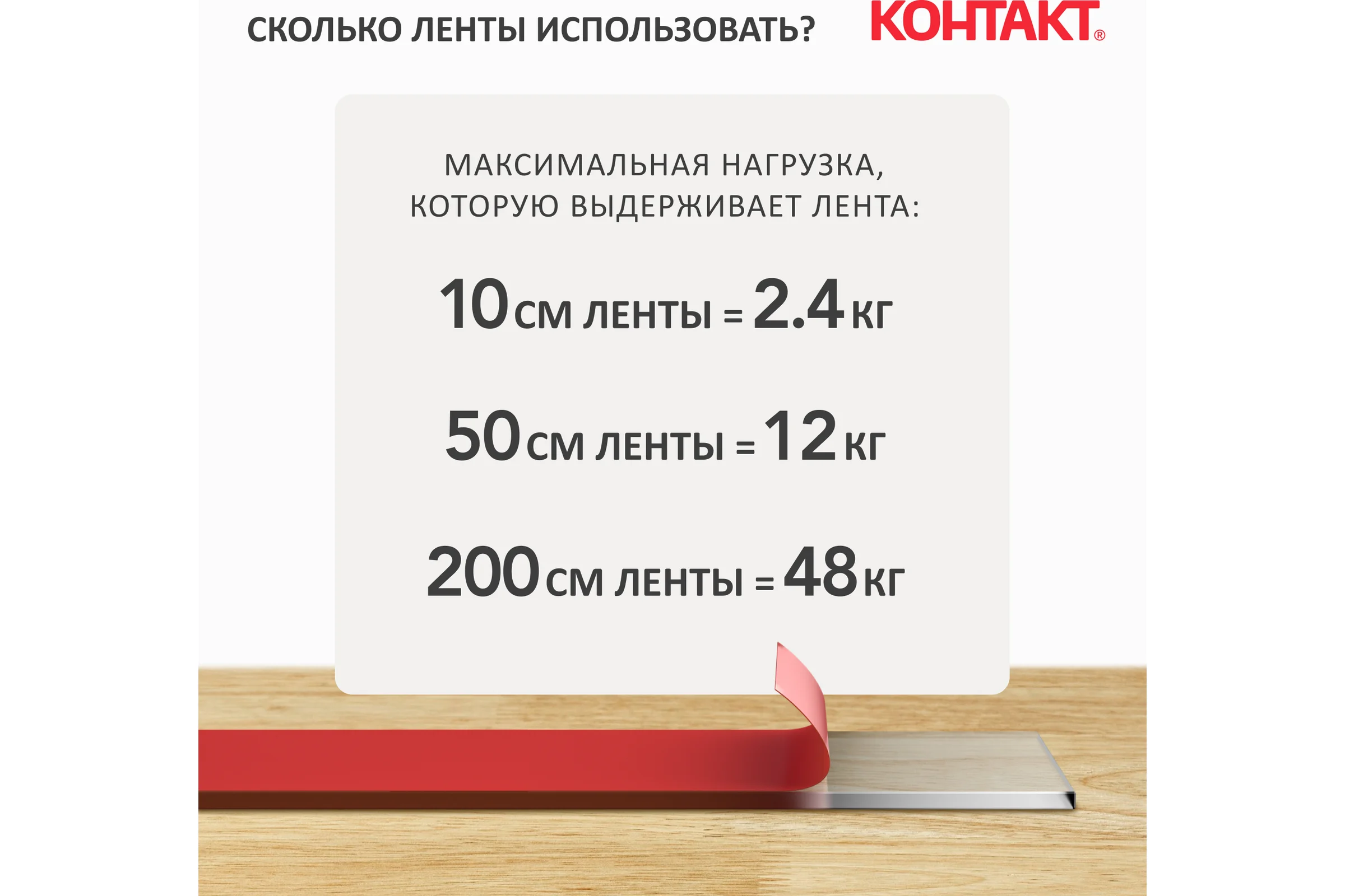 Монтажная клейкая лента двусторонняя Контакт сверхпрочная, прозрачная, 9мм х 5м 25933