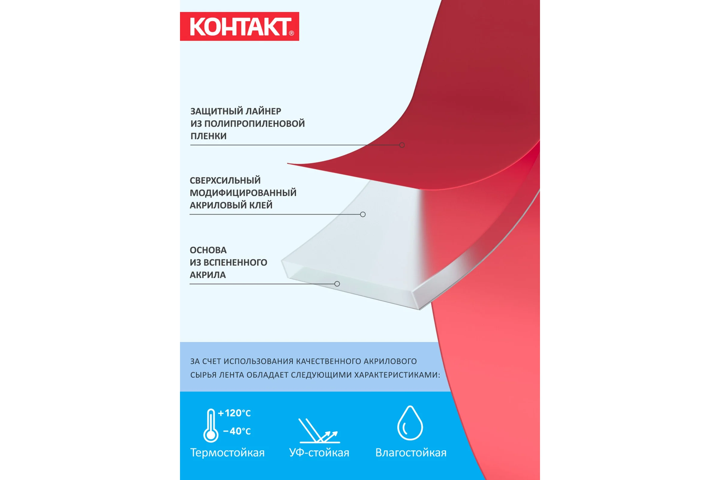 Монтажная клейкая лента двусторонняя Контакт сверхпрочная, прозрачная, 9мм х 5м 25933