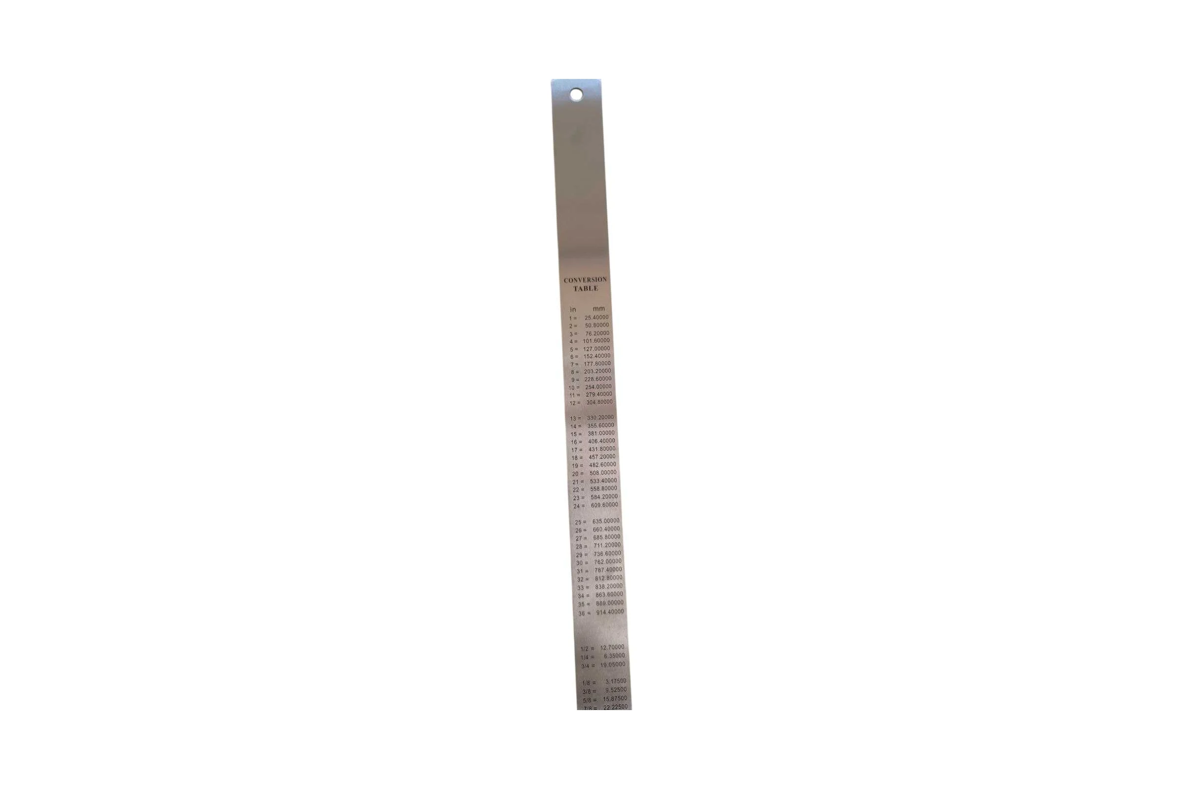 Линейка измерительная металлическая WYNNS Tools W0264E 1000мм 00000019875