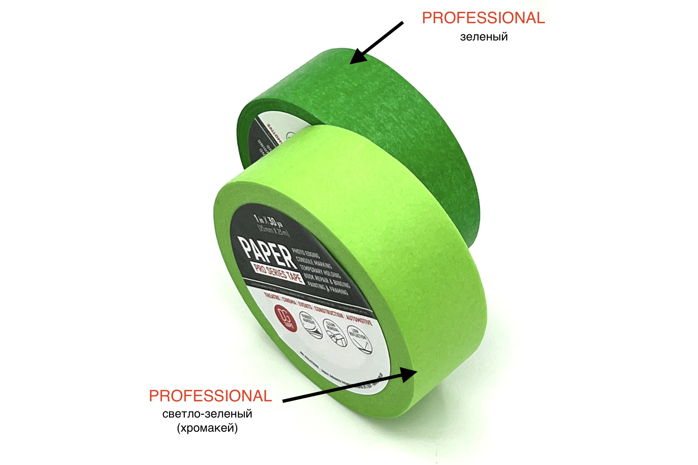 Клейкая лента бумажная DGTAPE Masking Tape Professional светло-зеленая 25мм х 23м MTP2523LG