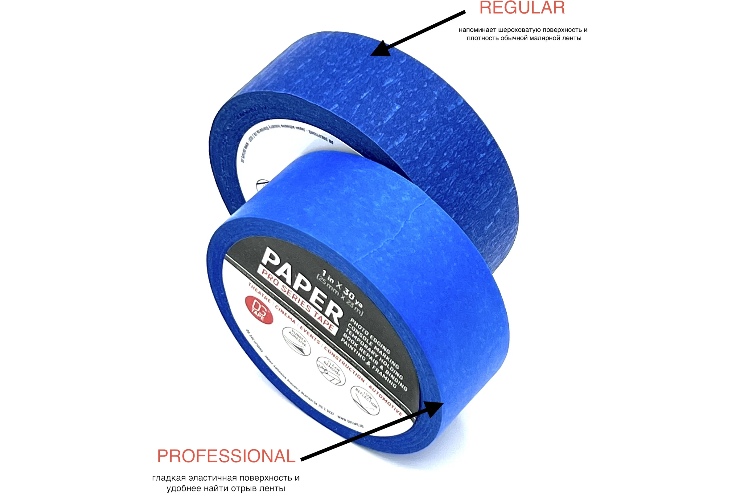 Клейкая лента бумажная DGTAPE Masking Tape Professional синяя 25мм х 23м MTP2523BL