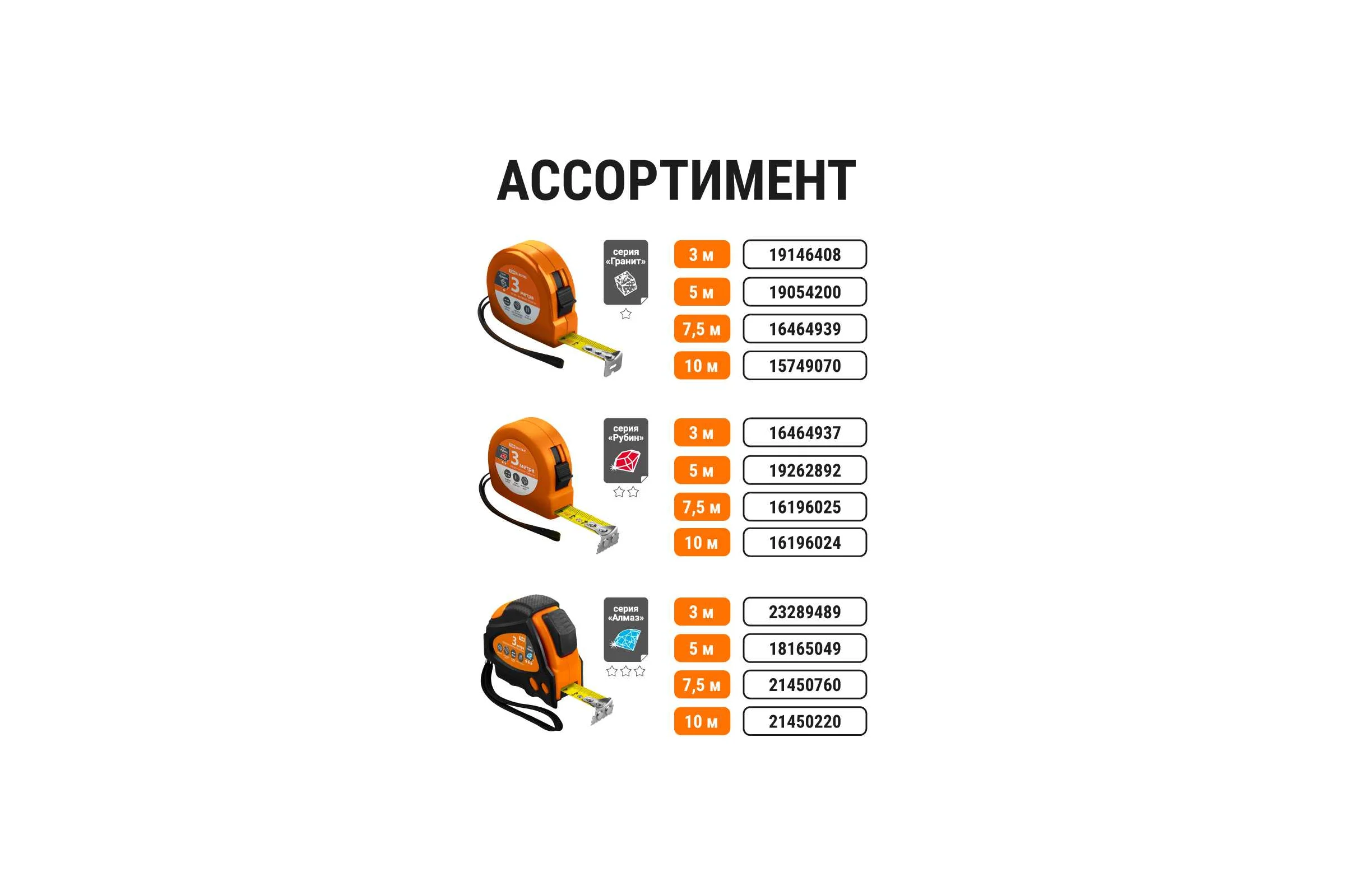 Рулетка TDM ELECTRIC Гранит длина 7.5 м, стальная лента, ширина 25 мм, пластиковый корпус SQ1018-0103