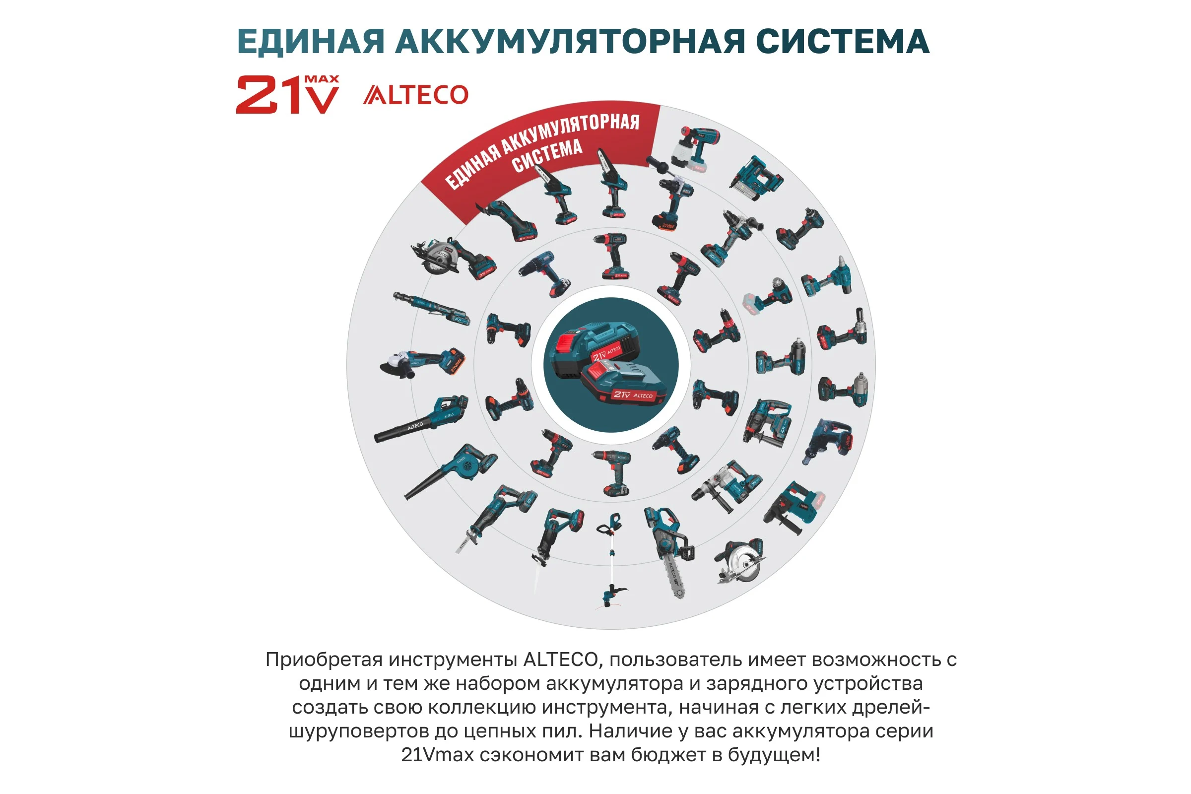 Бесщеточная аккумуляторная шлифмашина ALTECO CSN 21-152 ES BL Solo 78003
