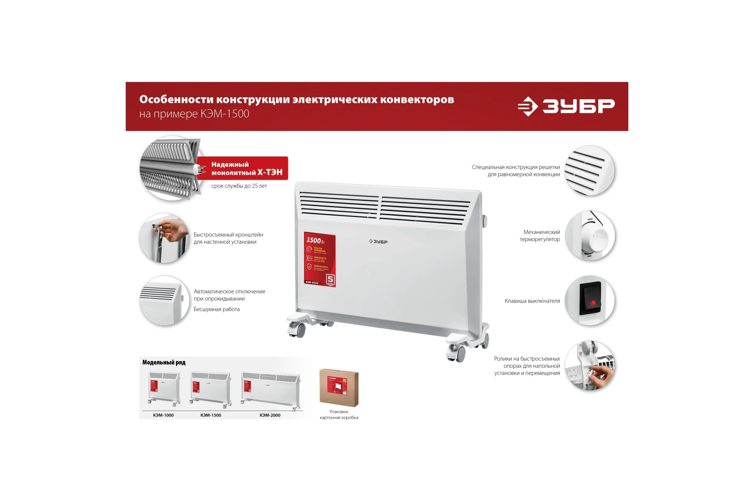 Электрический конвектор ЗУБР 1.5 кВт КЭМ-1500