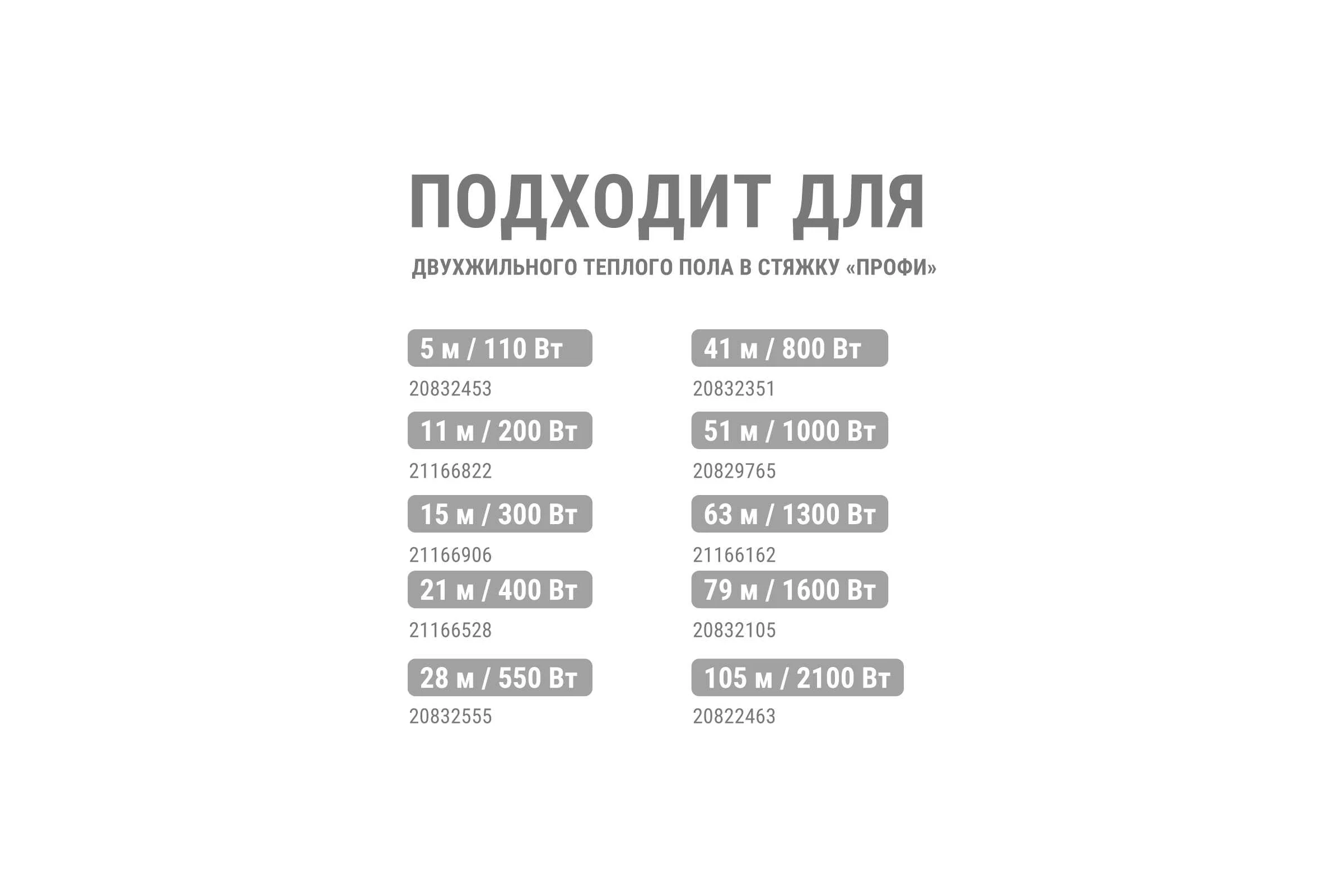 Терморегулятор TDM Термостат для теплого пола электронный ТТПЭ-1 16А 250В с датчиком 3м Electric SQ2503-0001