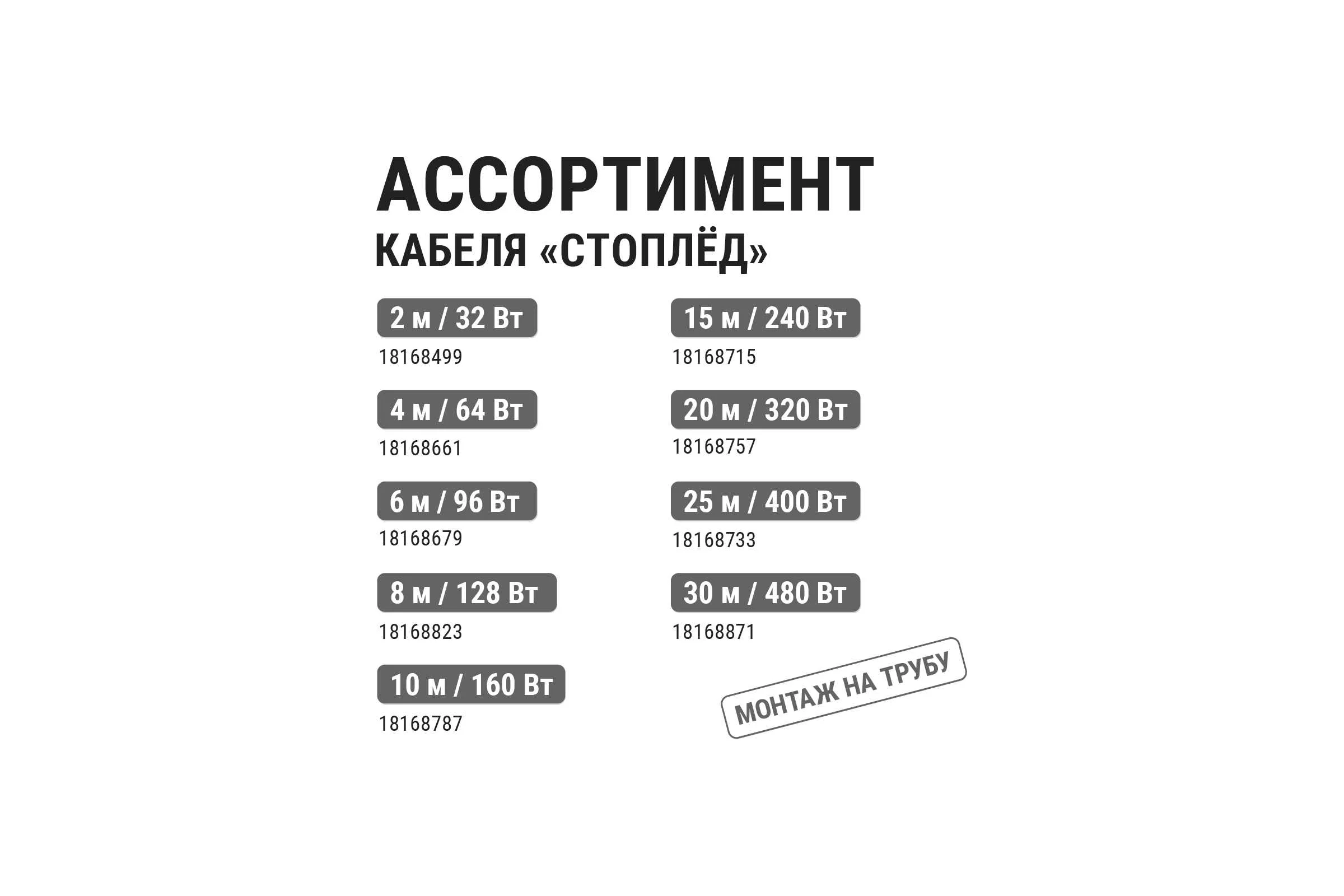 Нагревательный саморегулирующийся кабель TDM ELECTRIC Стоплёд НСК15-Н на трубу 15 м, 240 Вт SQ2510-0006