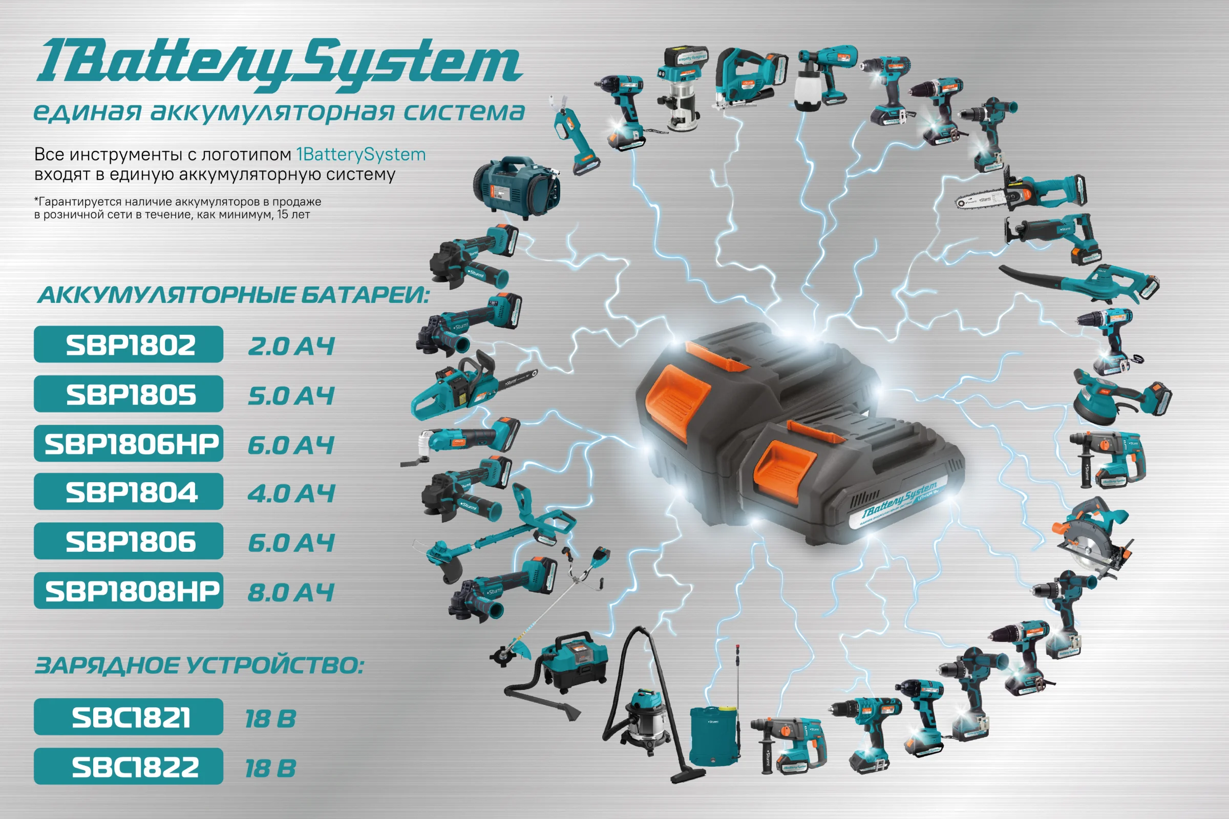 Аккумулятор 1BatterySystem (18 В; 2 Ач) Sturm SBP1802