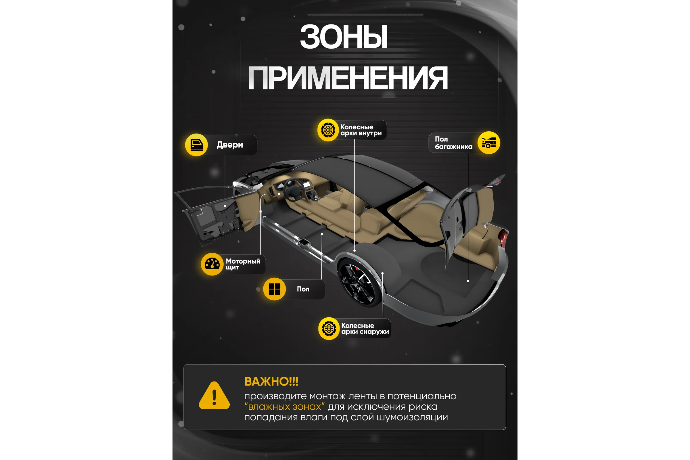 Лента шумоизоляции для герметизации стыков SGM Stripe Silshot, 5 шт, по 1 метру SGM.STRIPE.SS.5