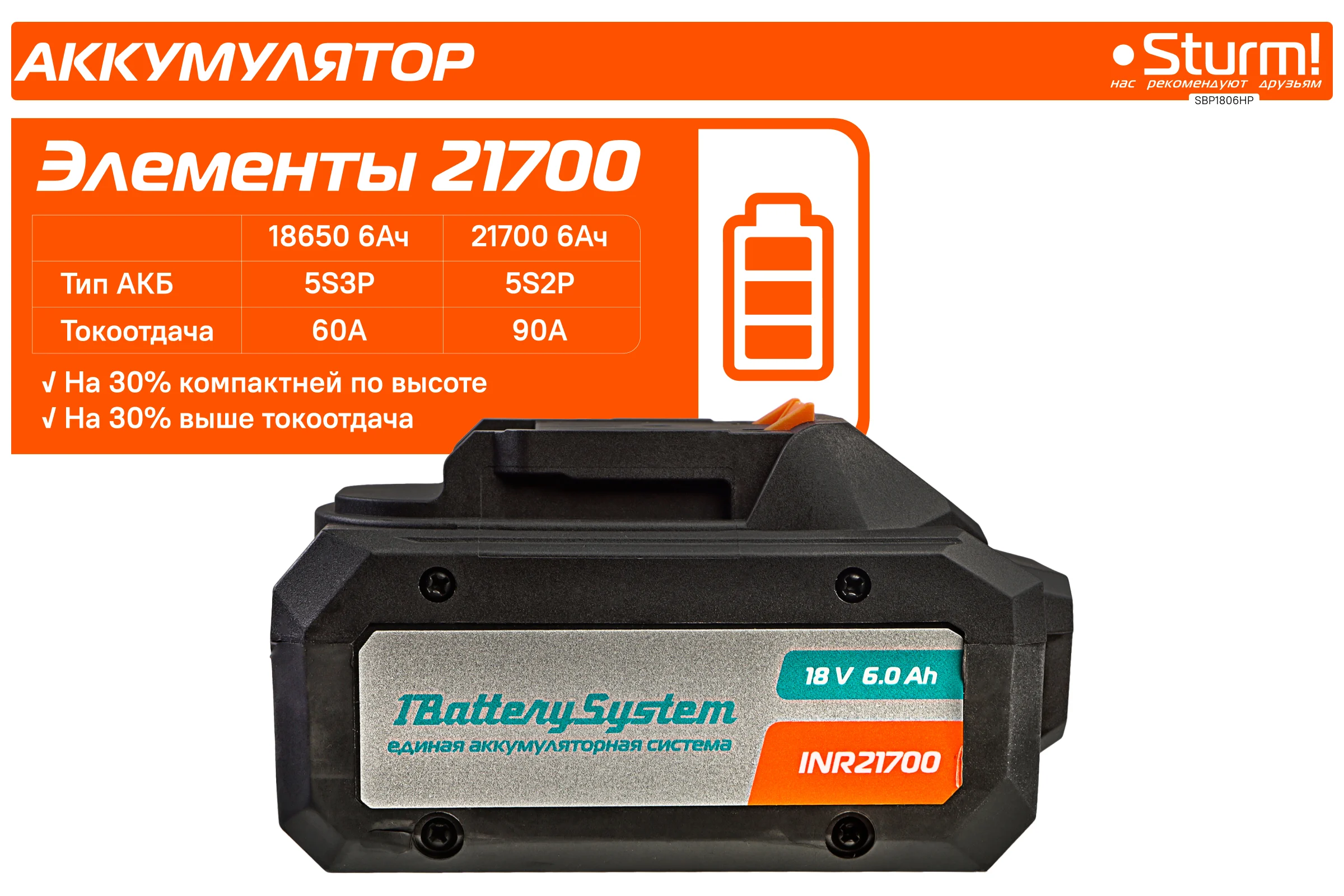 Аккумулятор Sturm, 1BatterySystem SBP1806HP