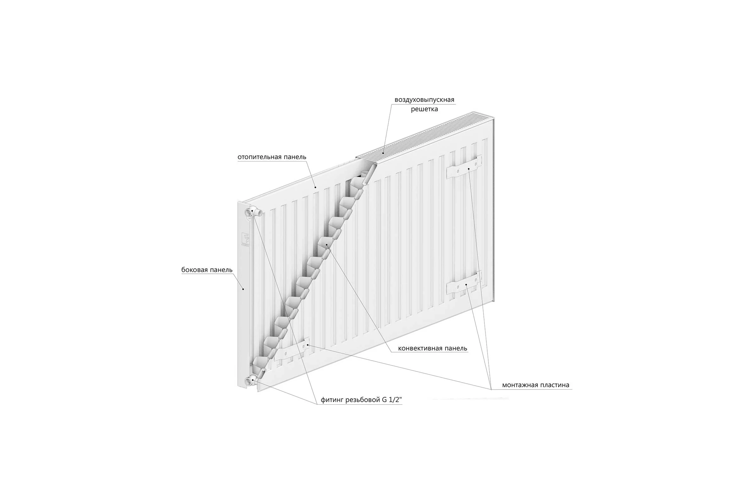 Панельный радиатор lemax Premium VC 21, 500x800 мм, 1430 Вт, universal 157708