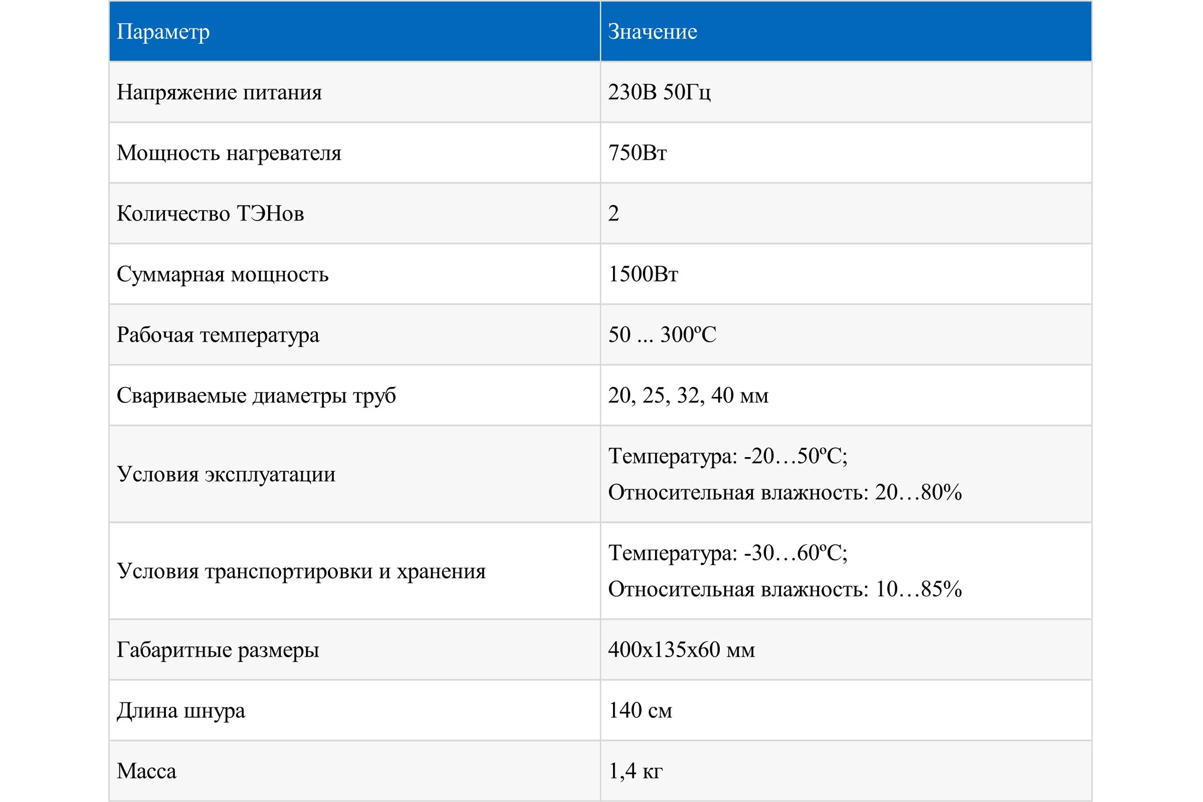 Паяльник для полипропиленовых труб МЕГЕОН 98107 к0000406094