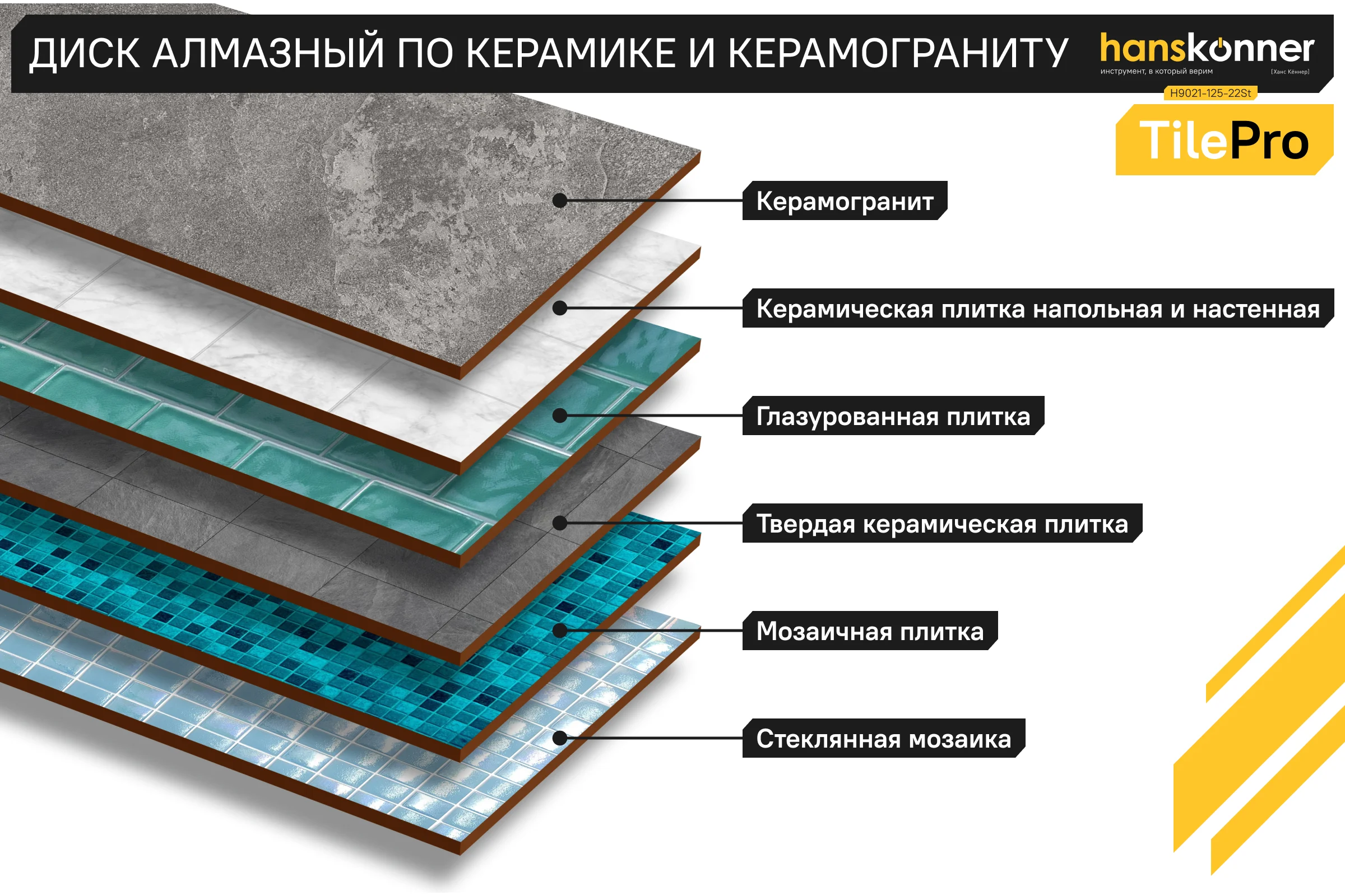Алмазный диск Hanskonner 125x22,23x1,2 мм Segment tilepro H9021-125-22St