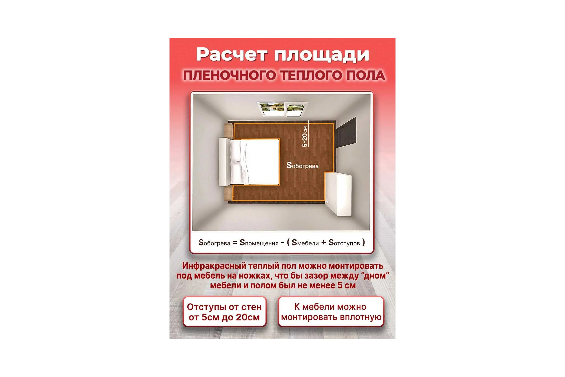 Пленочный теплый пол Warmcoin комплект, 220Вт/м.кв., ширина 1,0 м, 3м2 + W51 WHITE Wi-Fi, Пл_КОМПЛ-51Wi-Fi_220Вт_100см_3мп