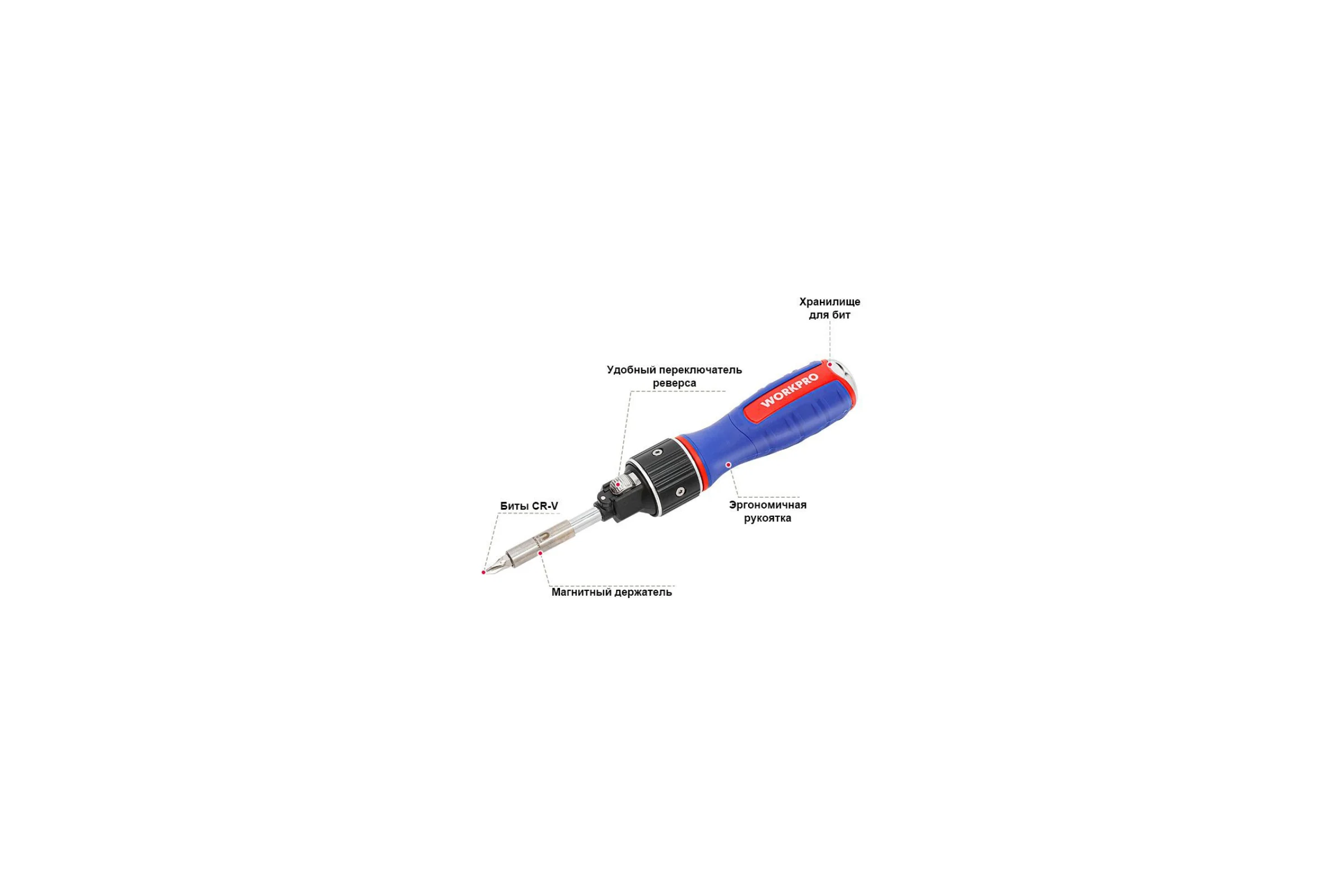 Отвертка с трещоткой WORKPRO 2X DRIVE (6 насадок) WP221069