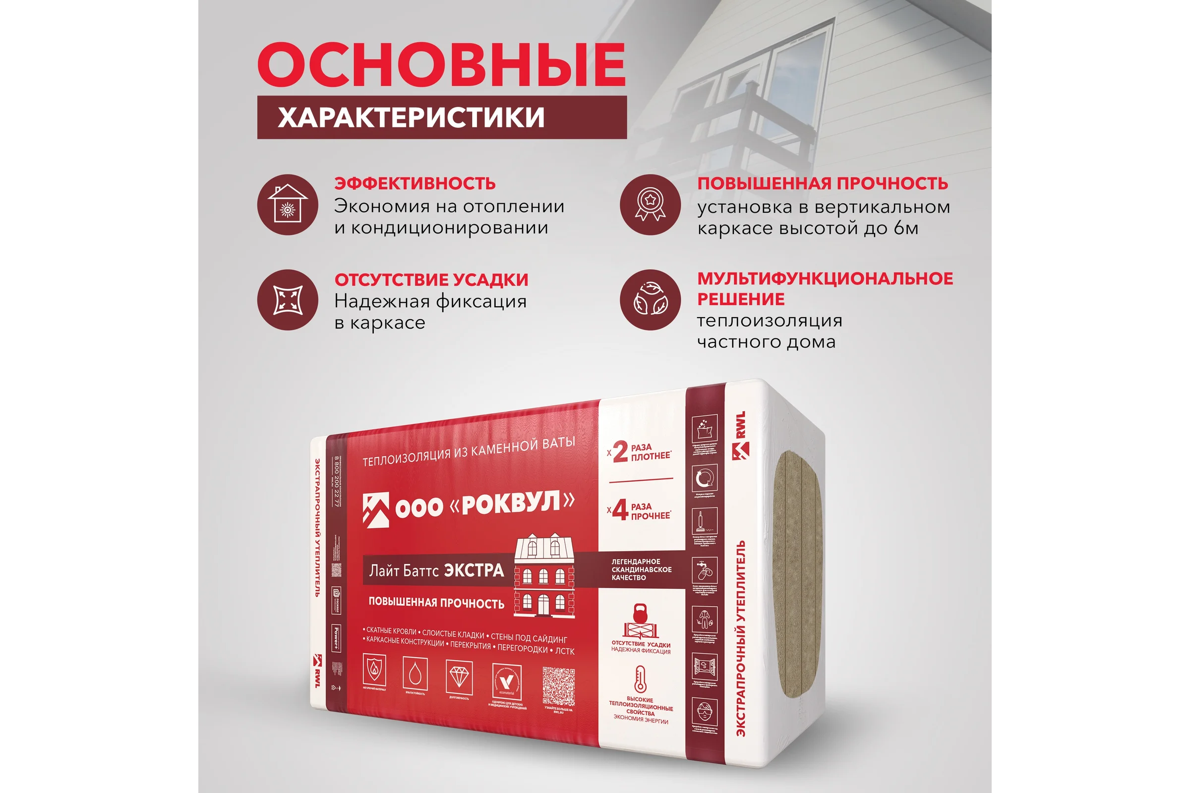 Утеплитель RWL РОКВУЛ ЛАЙТ БАТТС ЭКСТРА 1000x600x50 ГП-315200