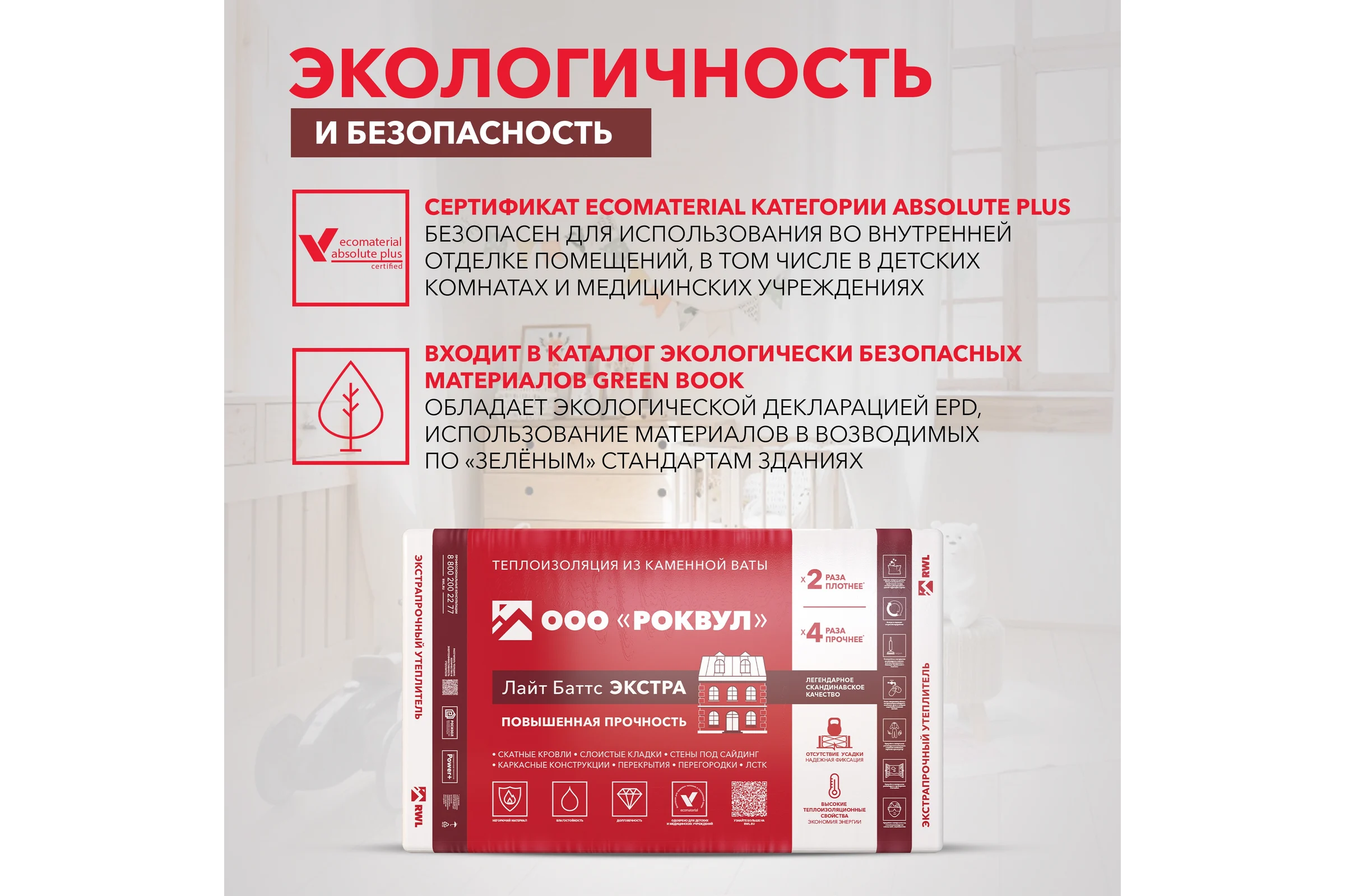 Утеплитель RWL РОКВУЛ ЛАЙТ БАТТС ЭКСТРА 1000x600x50 ГП-315200