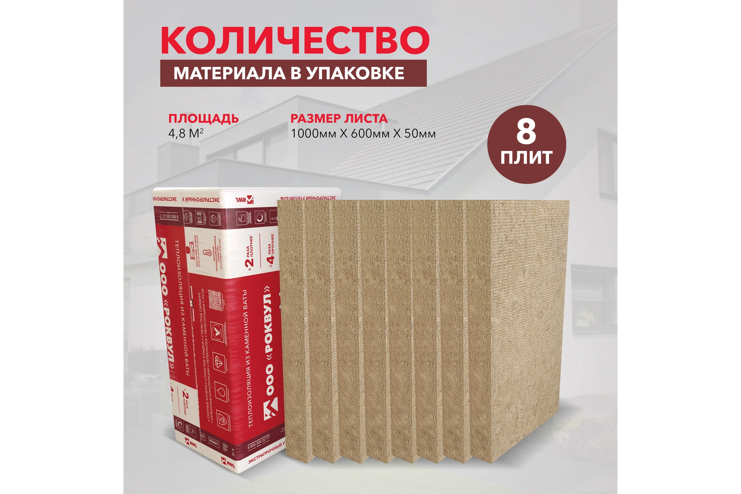 Утеплитель RWL РОКВУЛ ЛАЙТ БАТТС ЭКСТРА 1000x600x50 ГП-315200