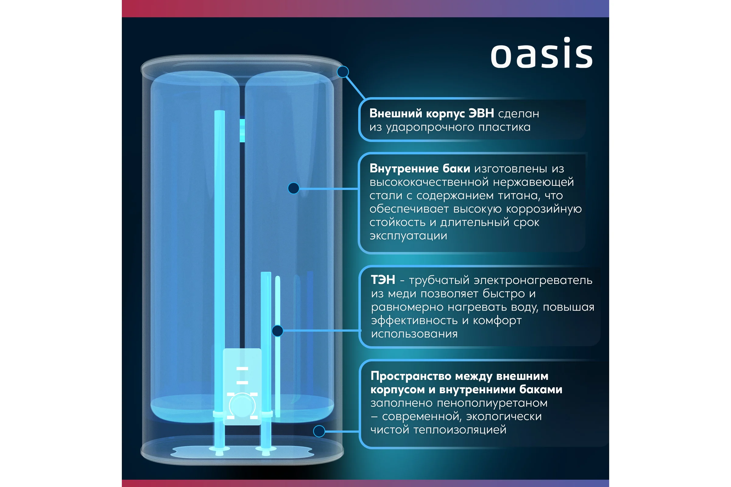 Электрический накопительный водонагреватель OASIS 50VZ