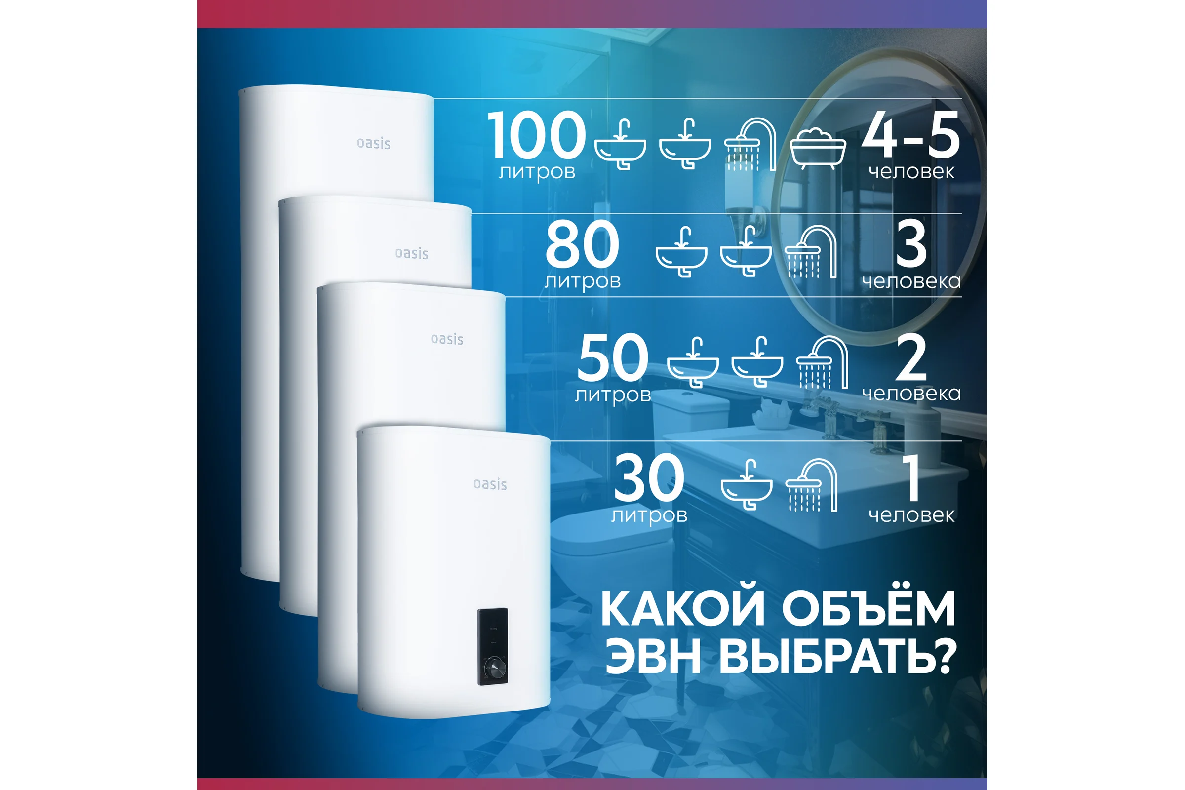 Электрический накопительный водонагреватель OASIS 50VZ