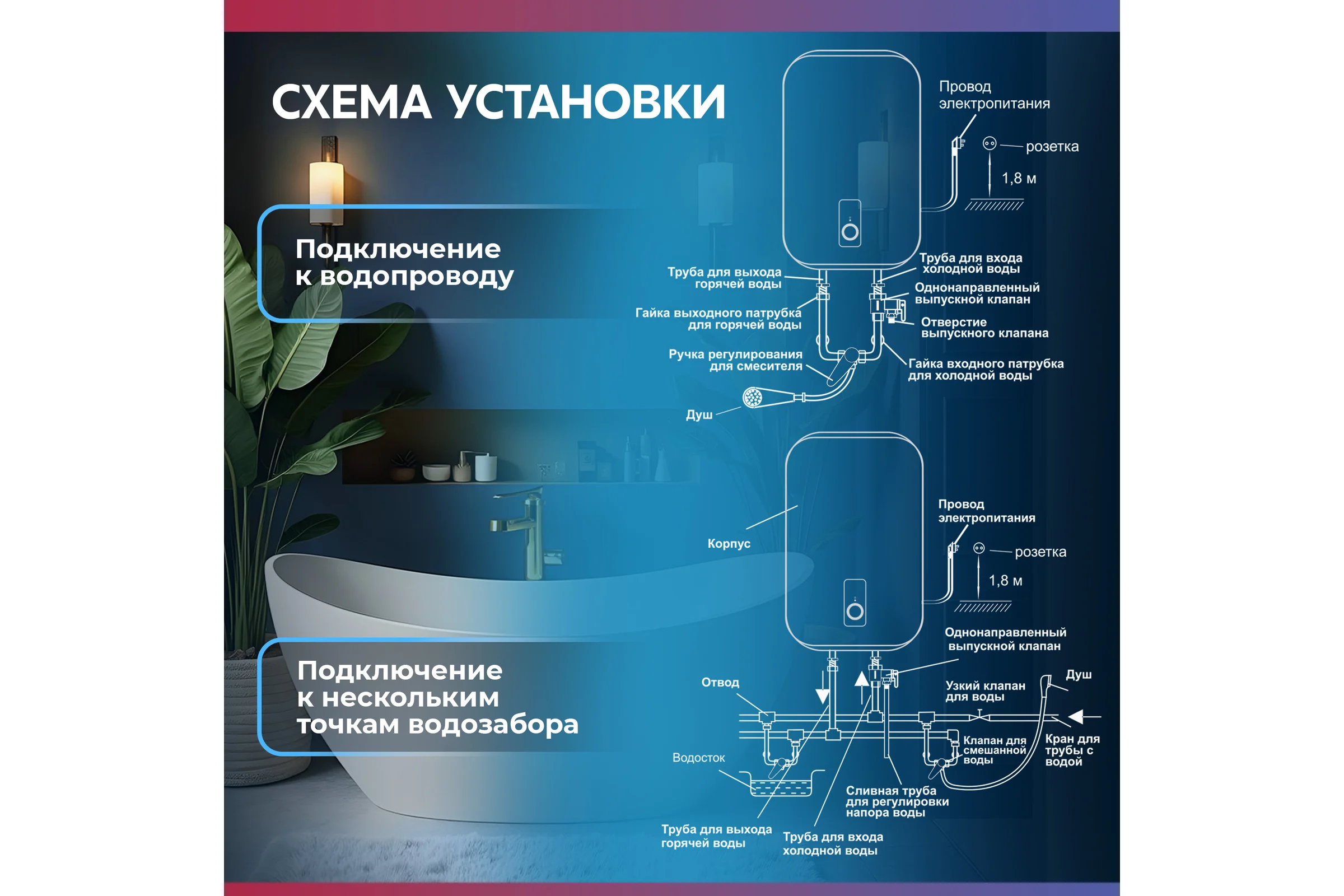 Электрический накопительный водонагреватель OASIS 100VZ