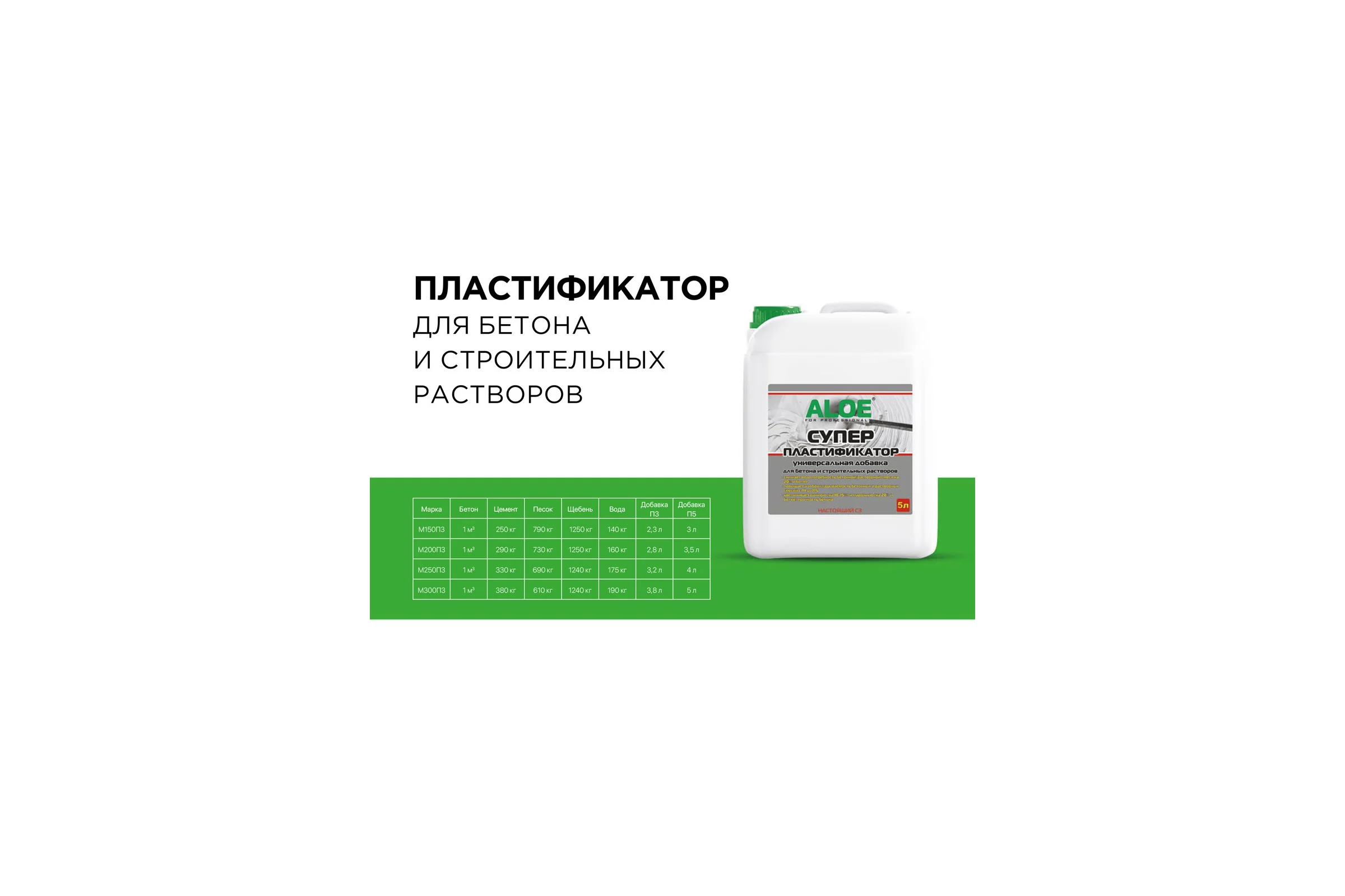 Суперпластификатор для бетона и строительных растворов ALOE С 3  1 л 10480