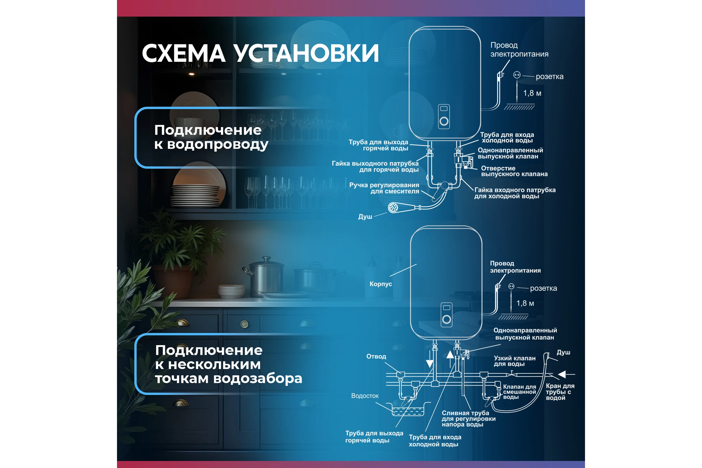 Электрический накопительный водонагреватель OASIS 80D