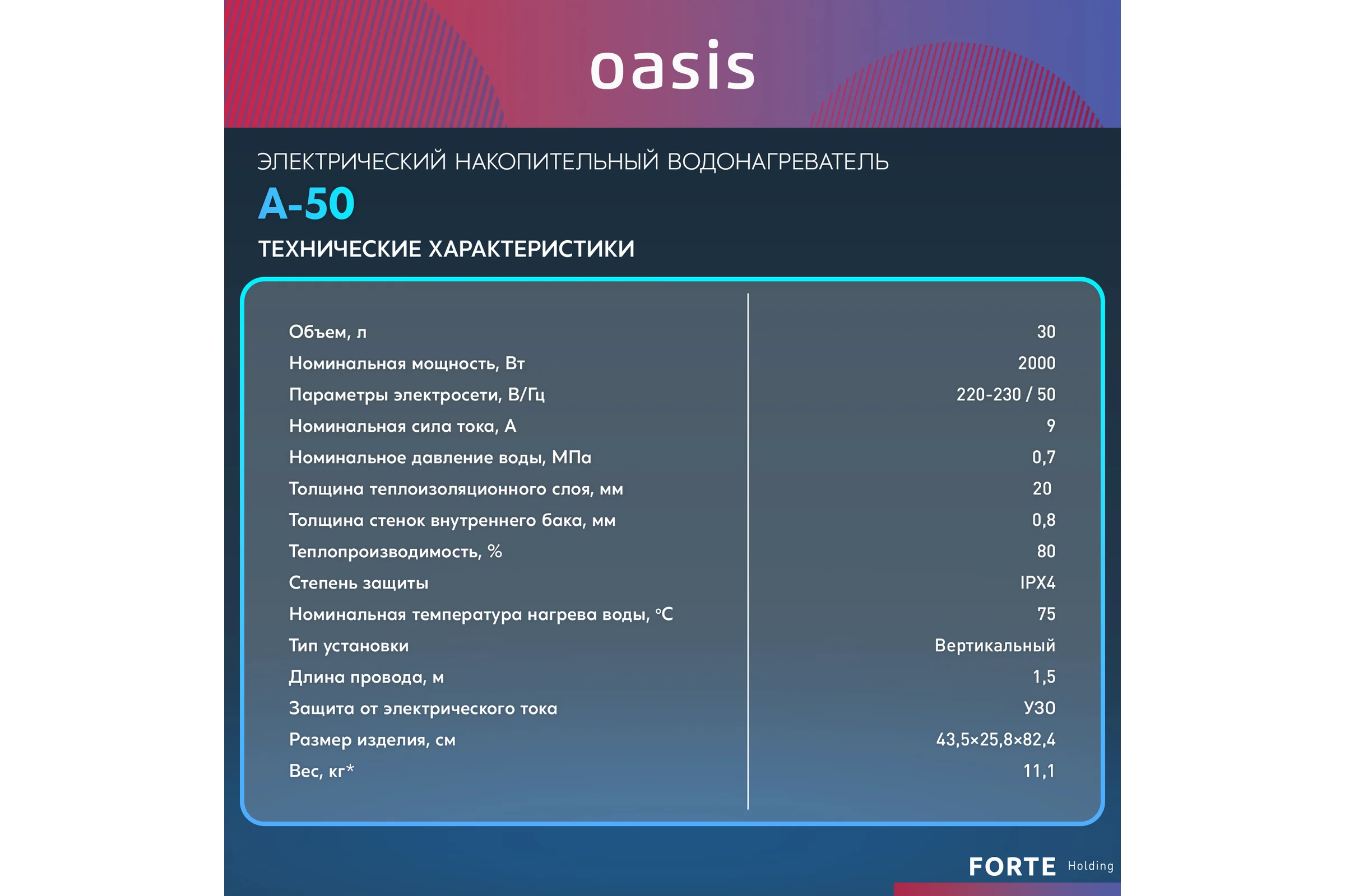 Электрический накопительный водонагреватель OASIS 50А