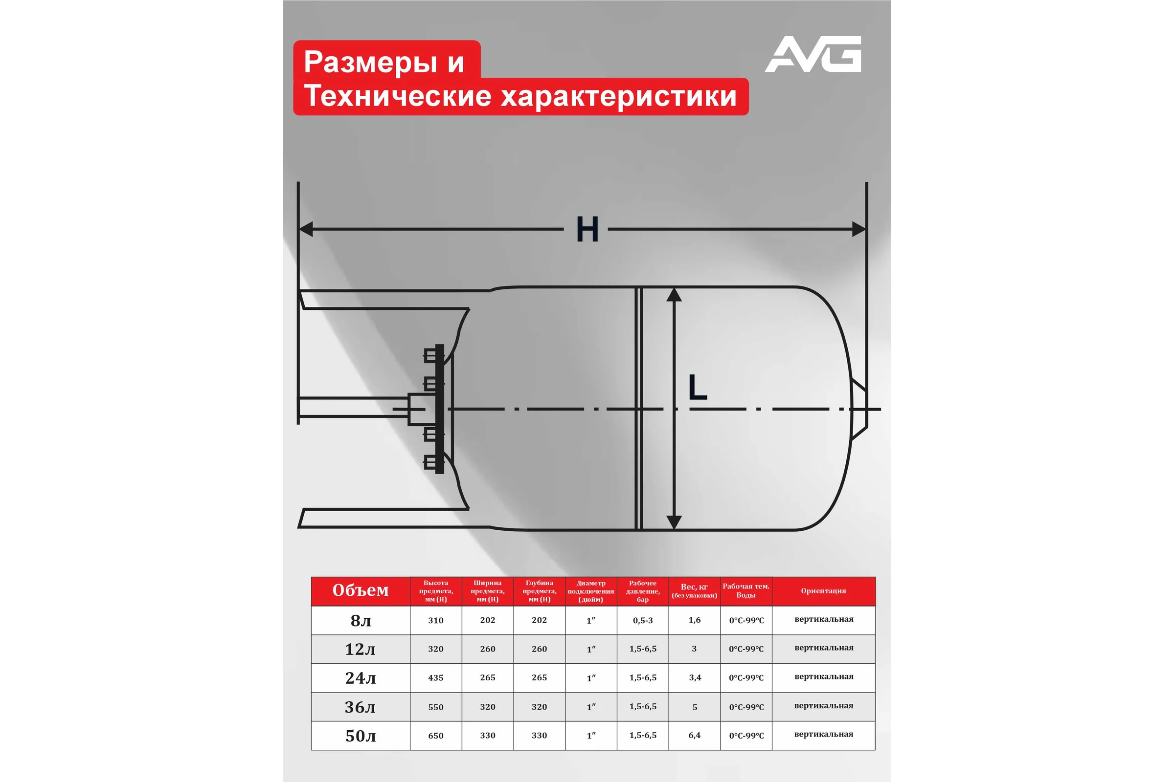 Расширительный бак AVG RED TANK 36л TANK 36L
